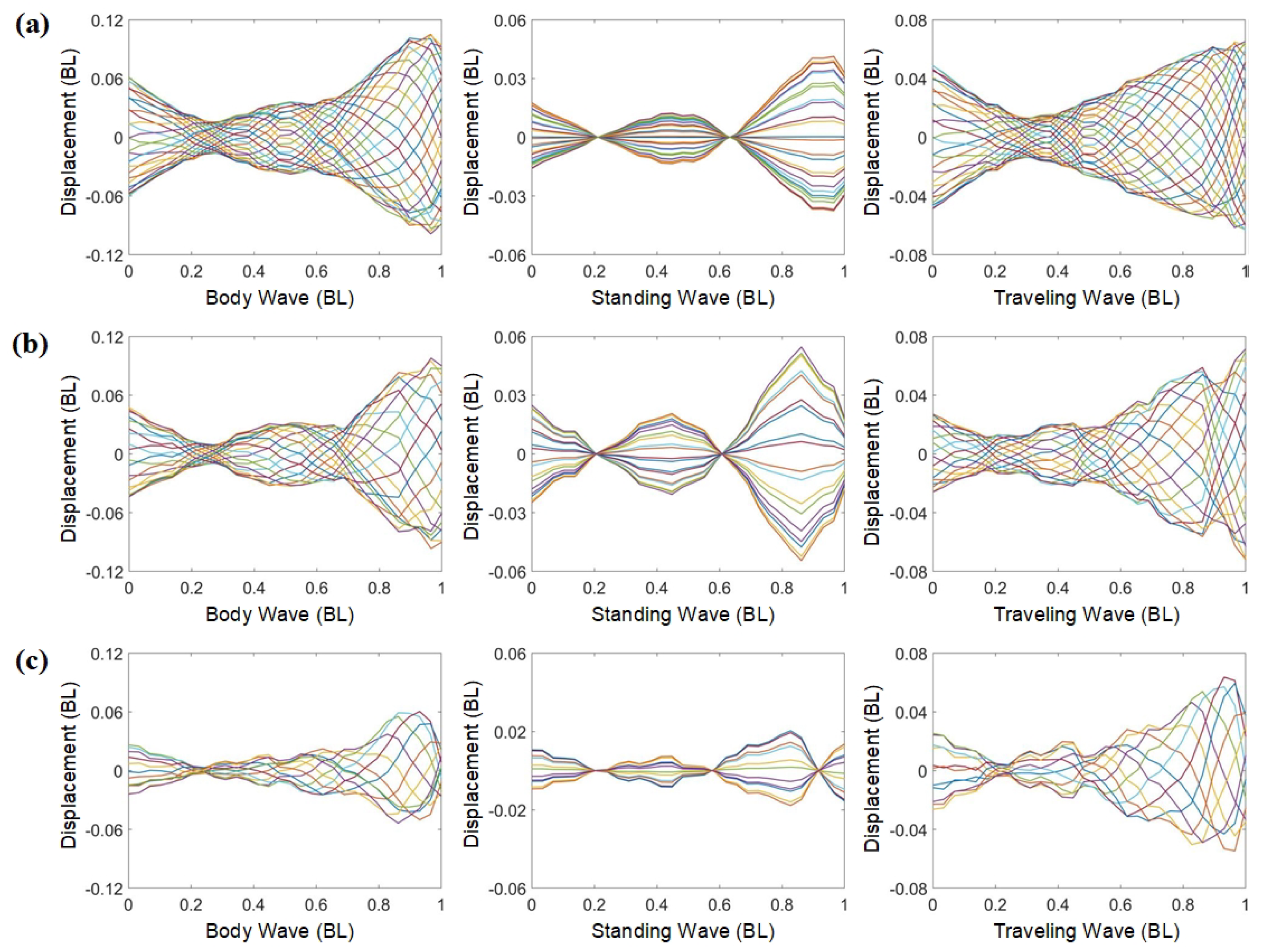 Biomimetics 09 00006 g004 Biomimetics 09 00006 g004