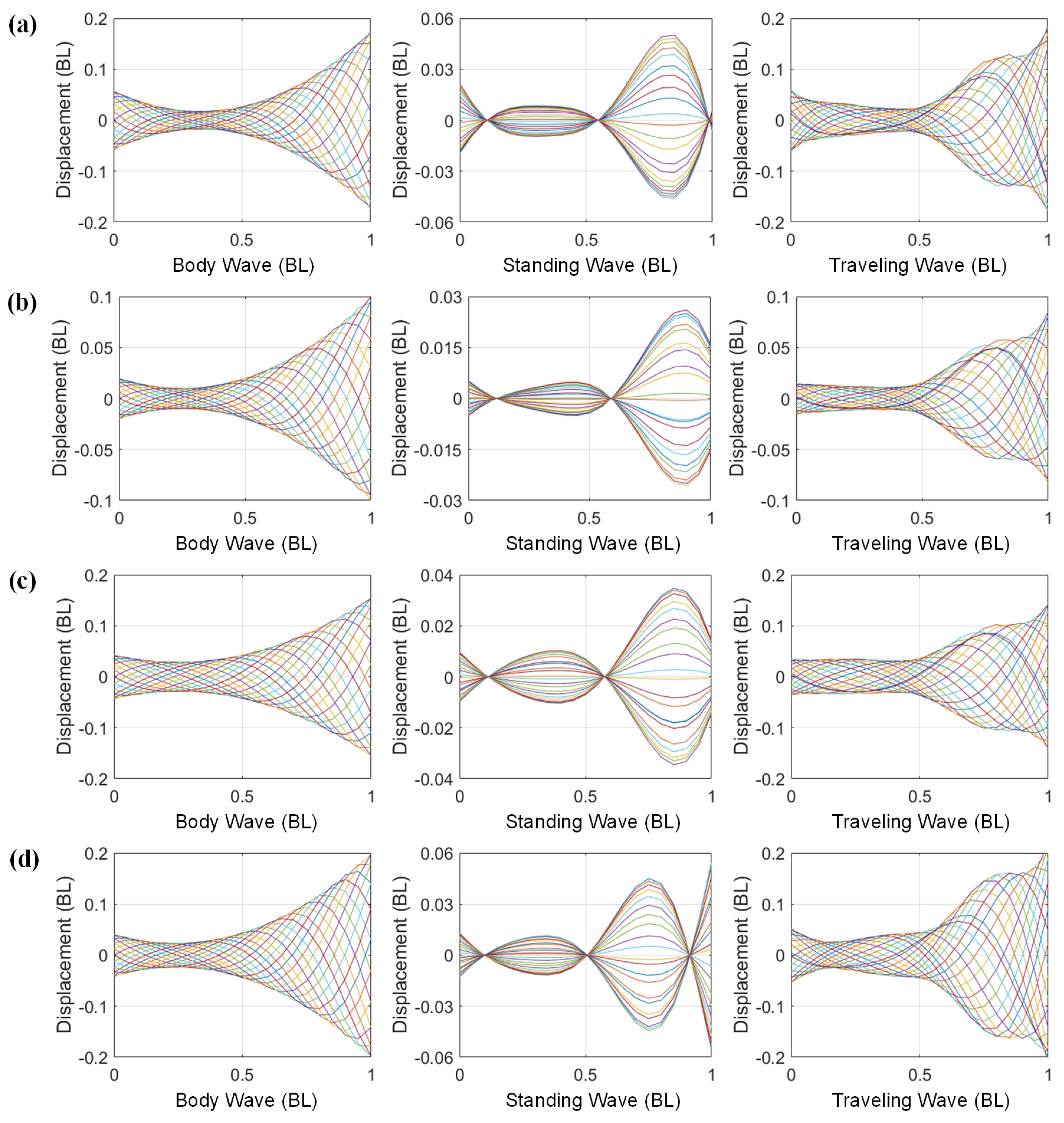 Biomimetics 09 00006 g005 Biomimetics 09 00006 g005