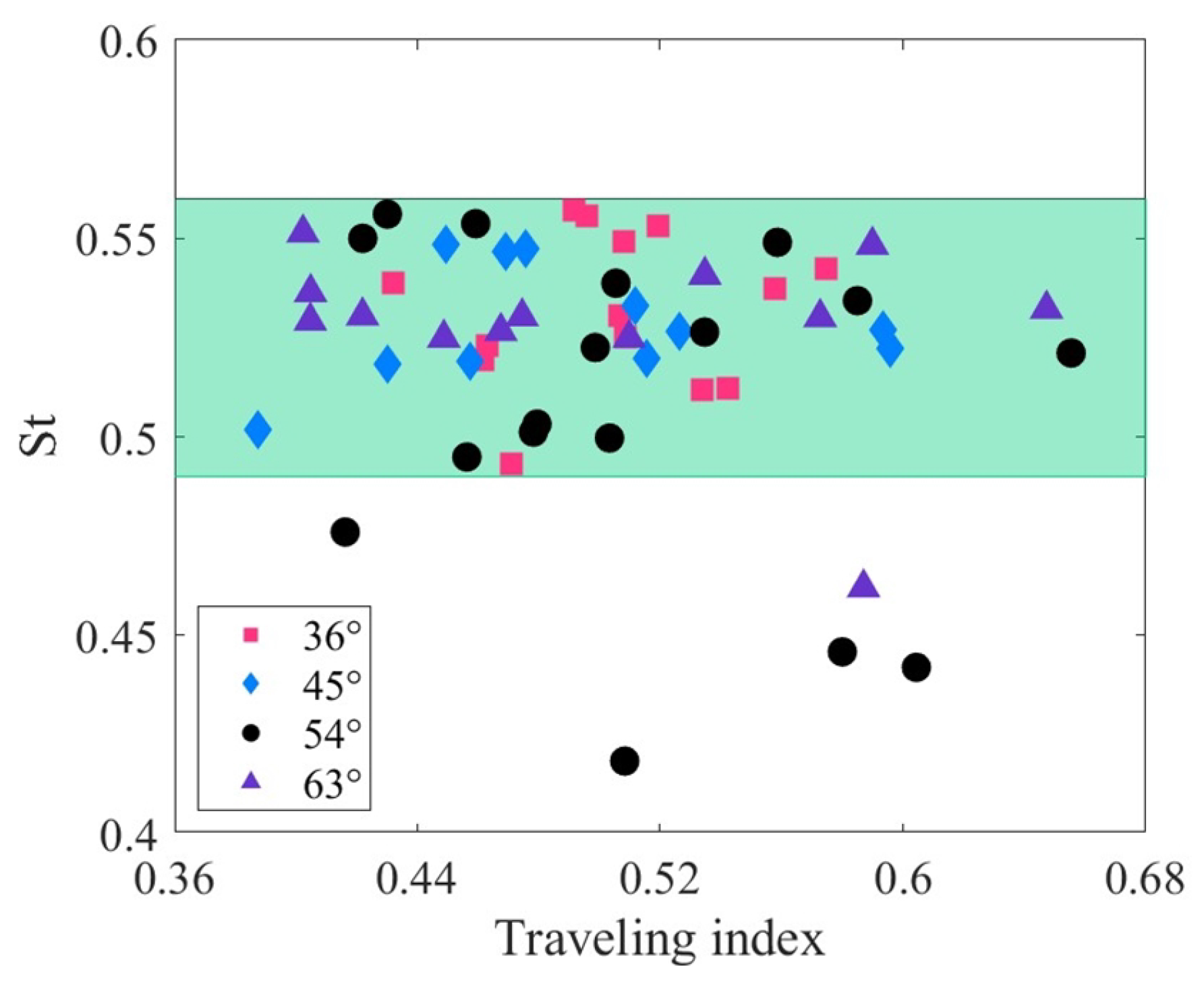 Biomimetics 09 00006 g010 Biomimetics 09 00006 g010