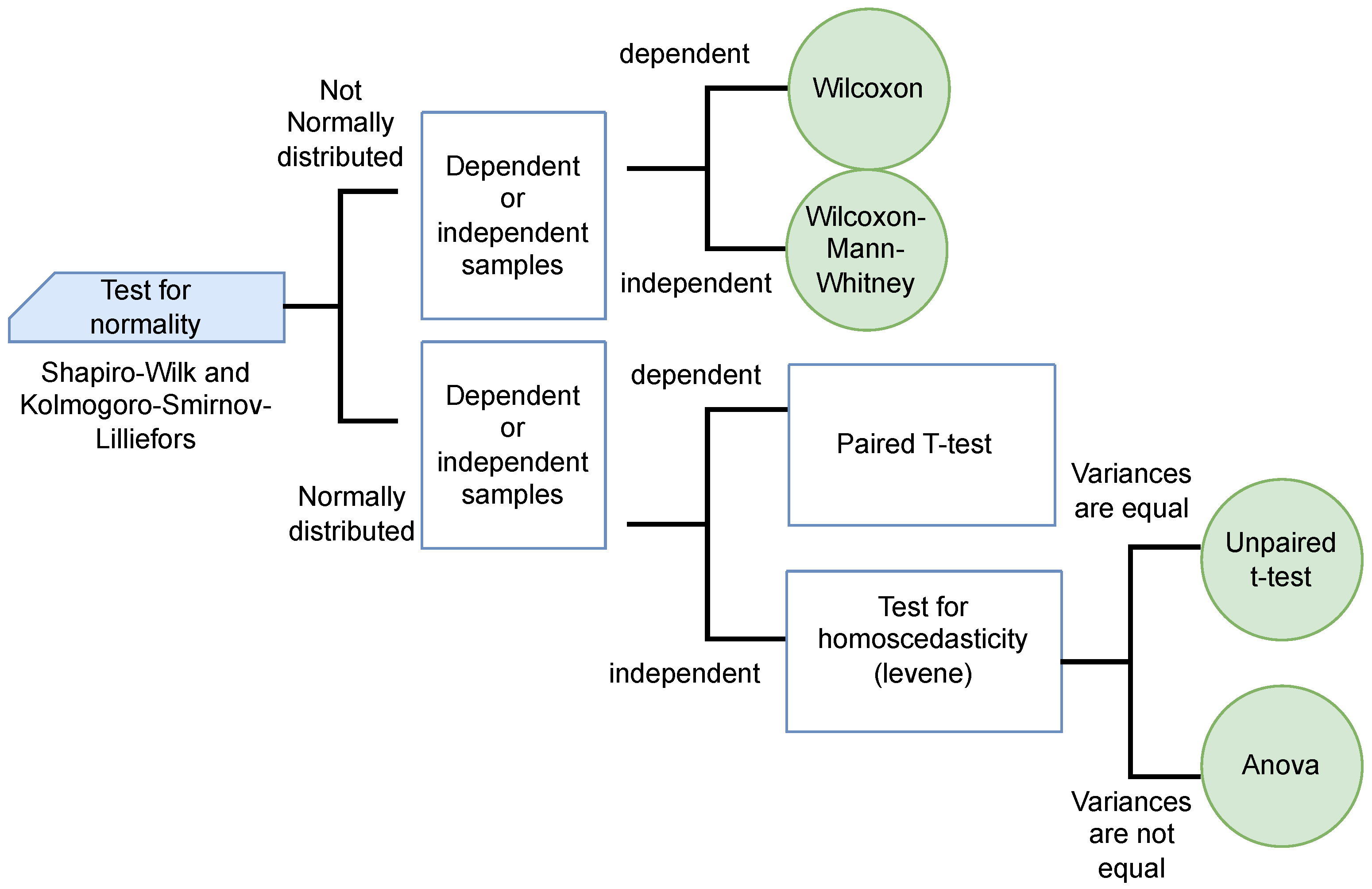 Biomimetics 09 00007 g002