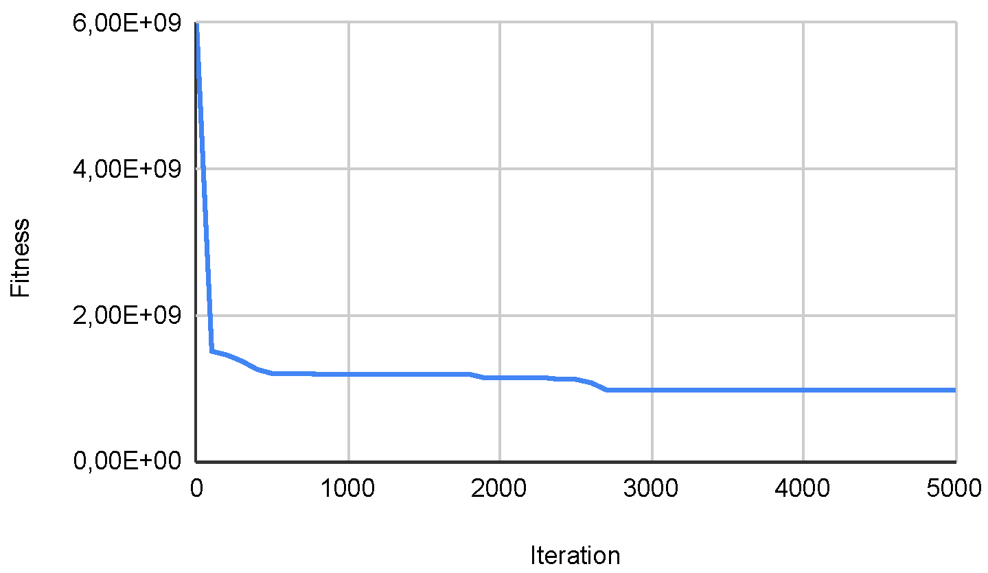 Biomimetics 09 00007 g024