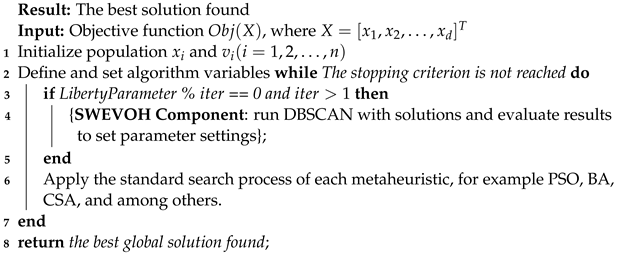 Biomimetics 09 00007 i004