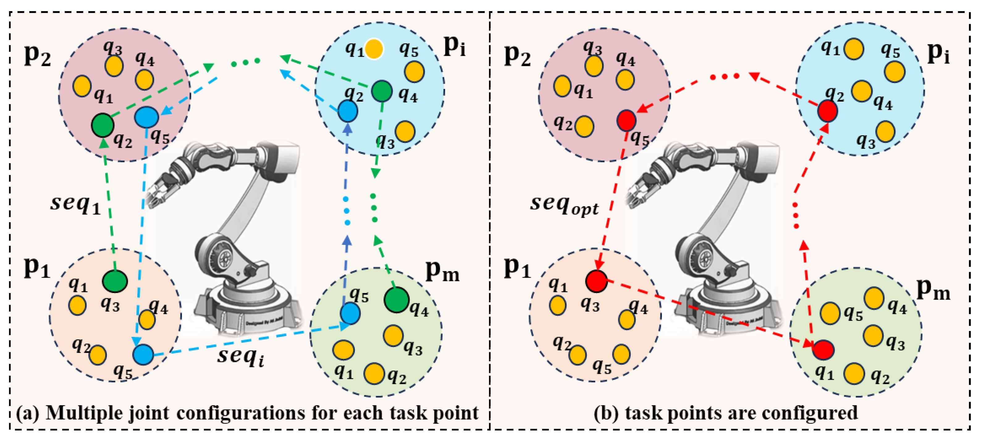 Biomimetics 09 00010 g001