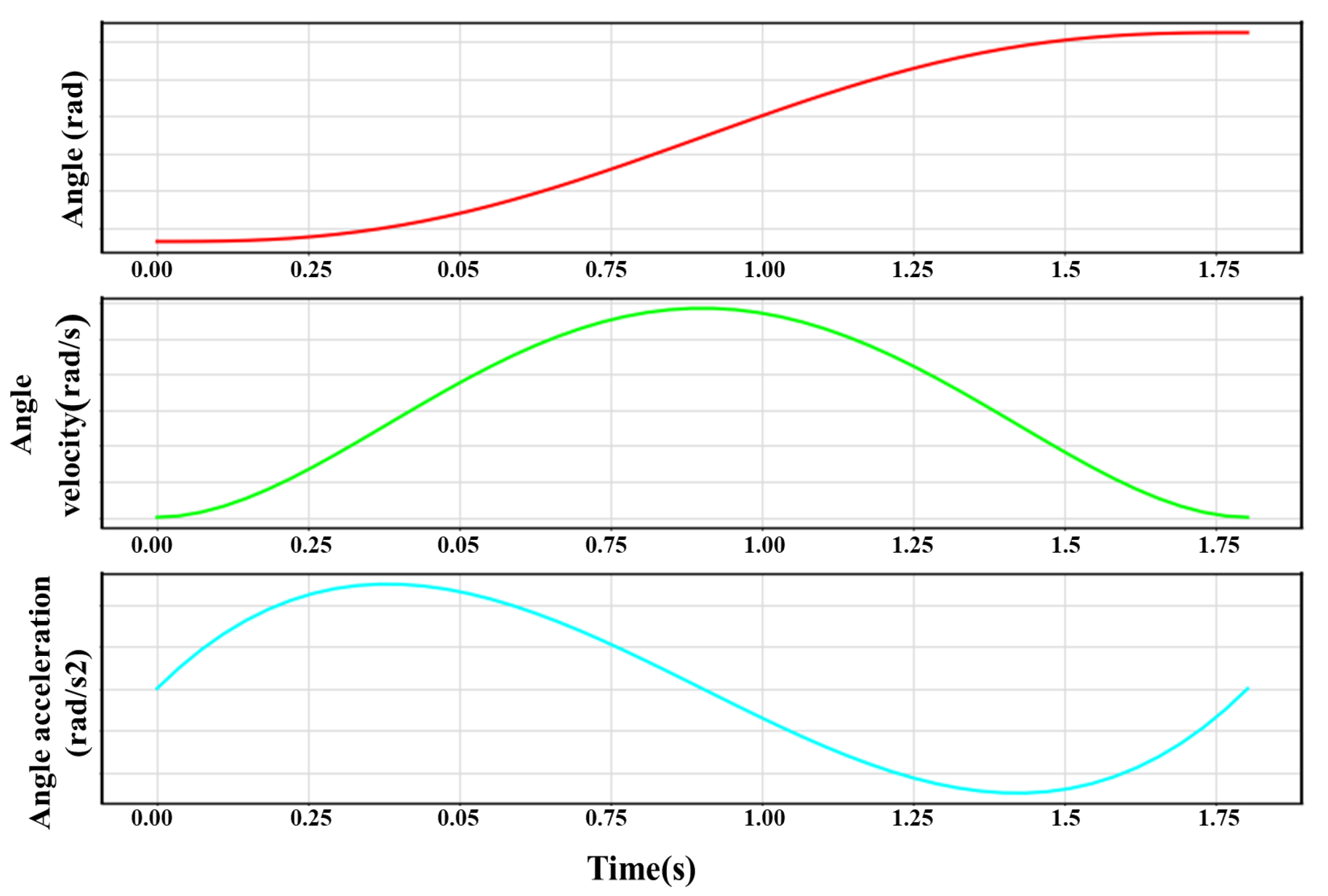 Biomimetics 09 00010 g003