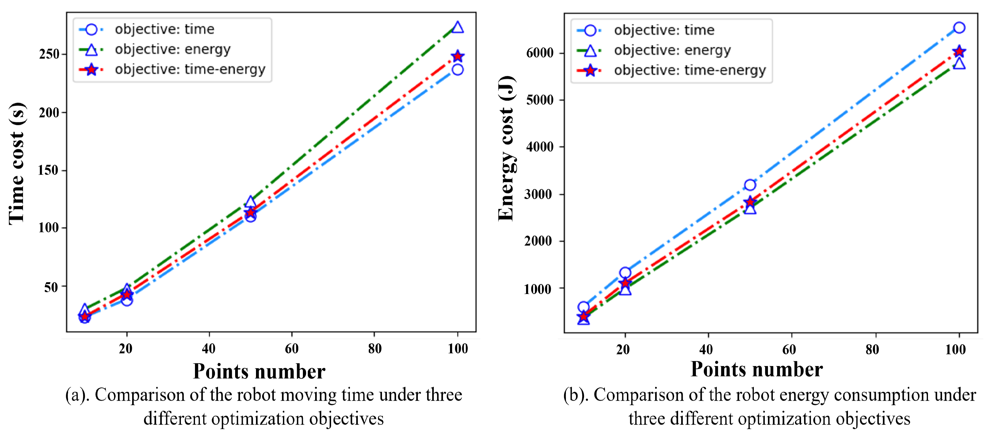 Biomimetics 09 00010 g008