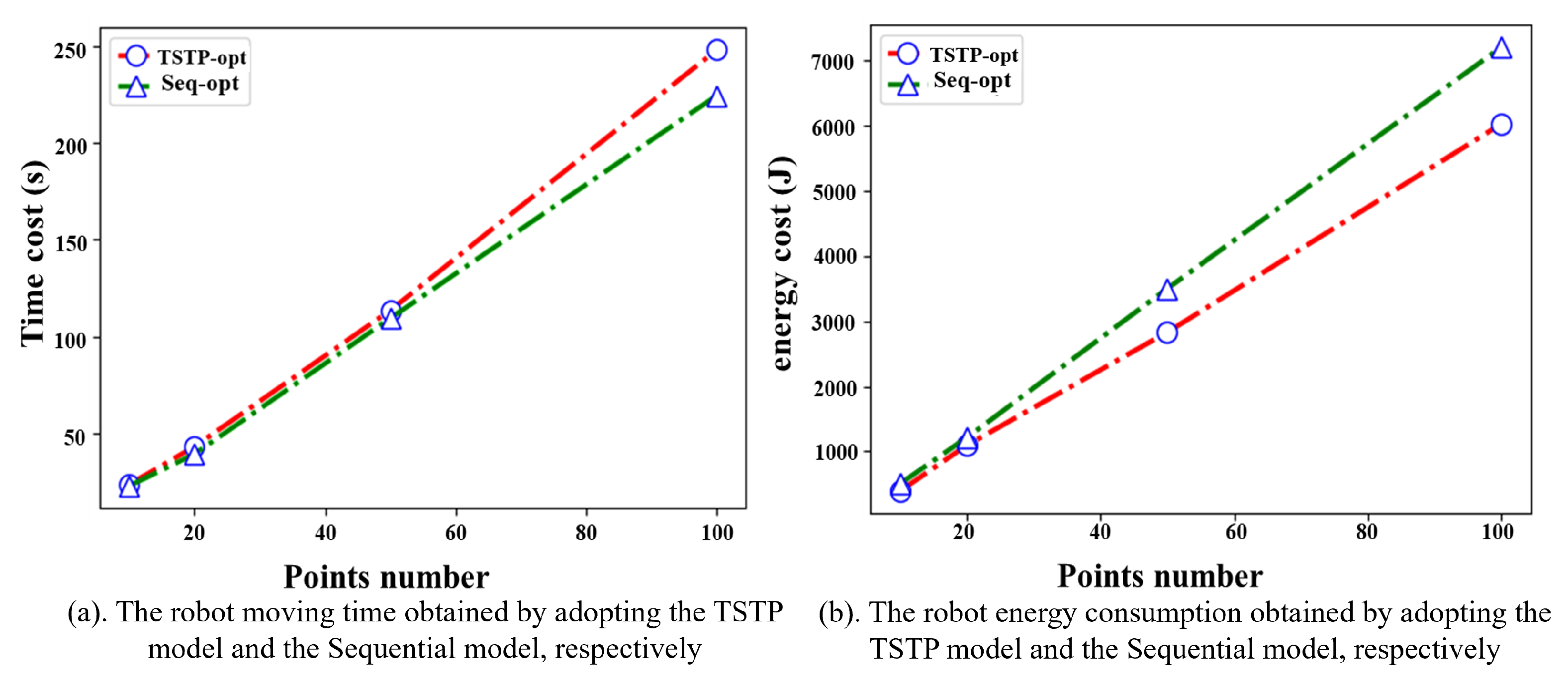 Biomimetics 09 00010 g009