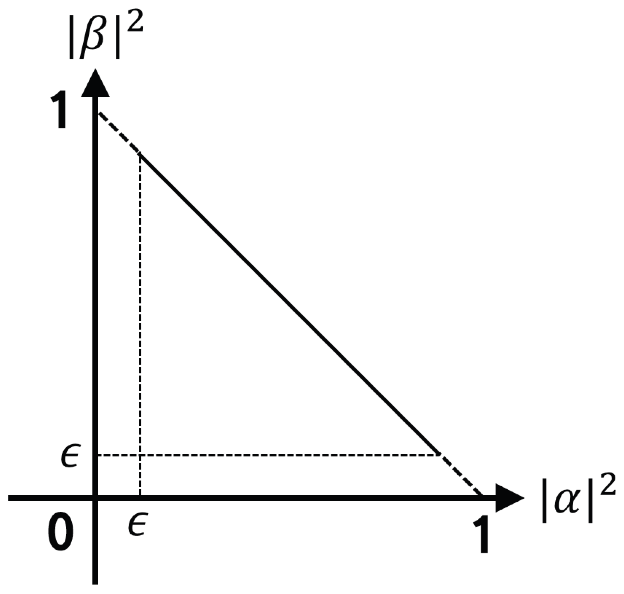 Biomimetics 09 00011 g003