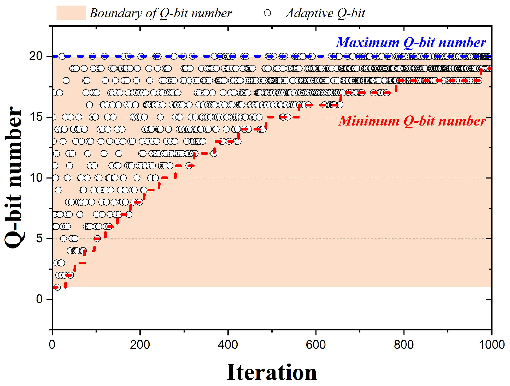 Biomimetics 09 00011 g006