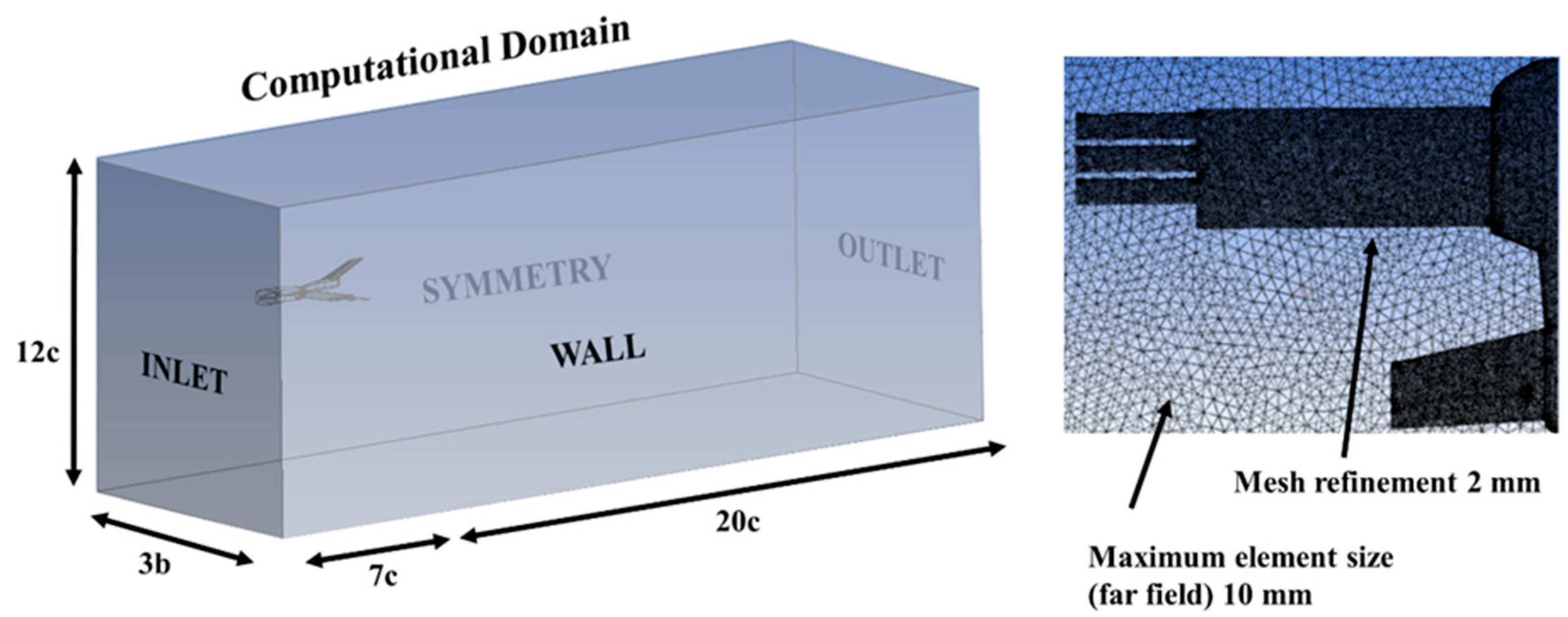 Biomimetics 09 00012 g005