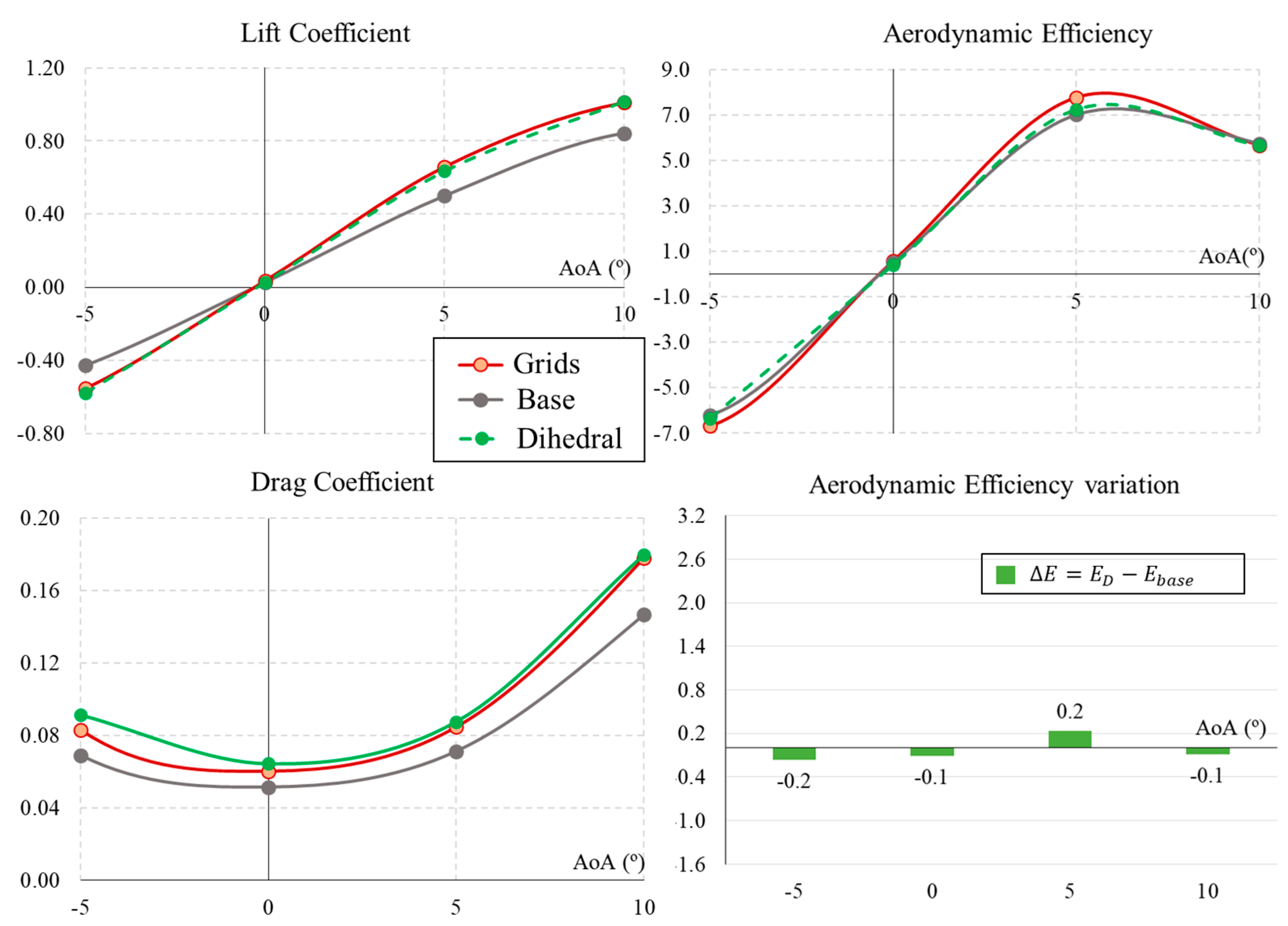Biomimetics 09 00012 g007