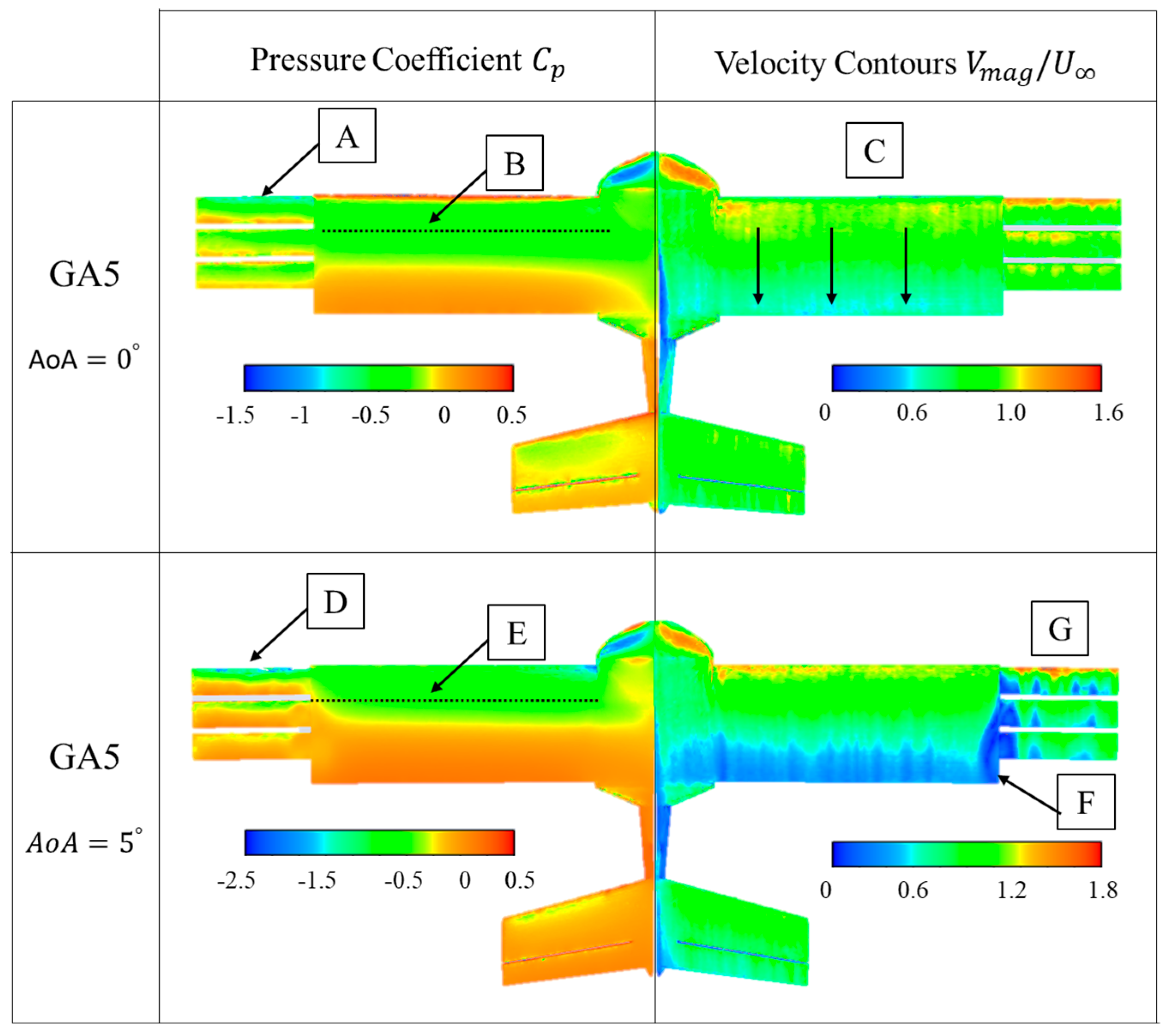 Biomimetics 09 00012 g010