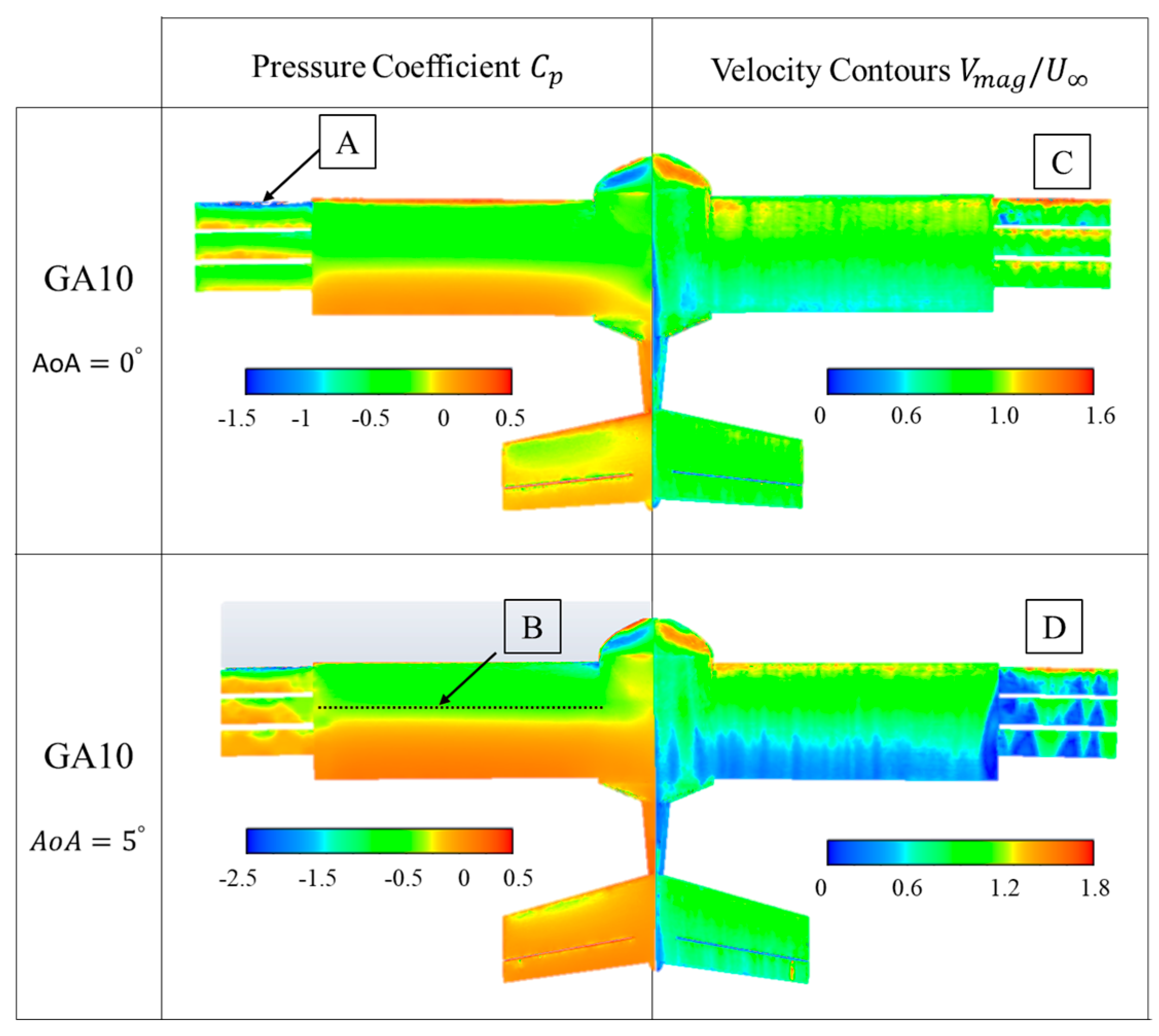 Biomimetics 09 00012 g011