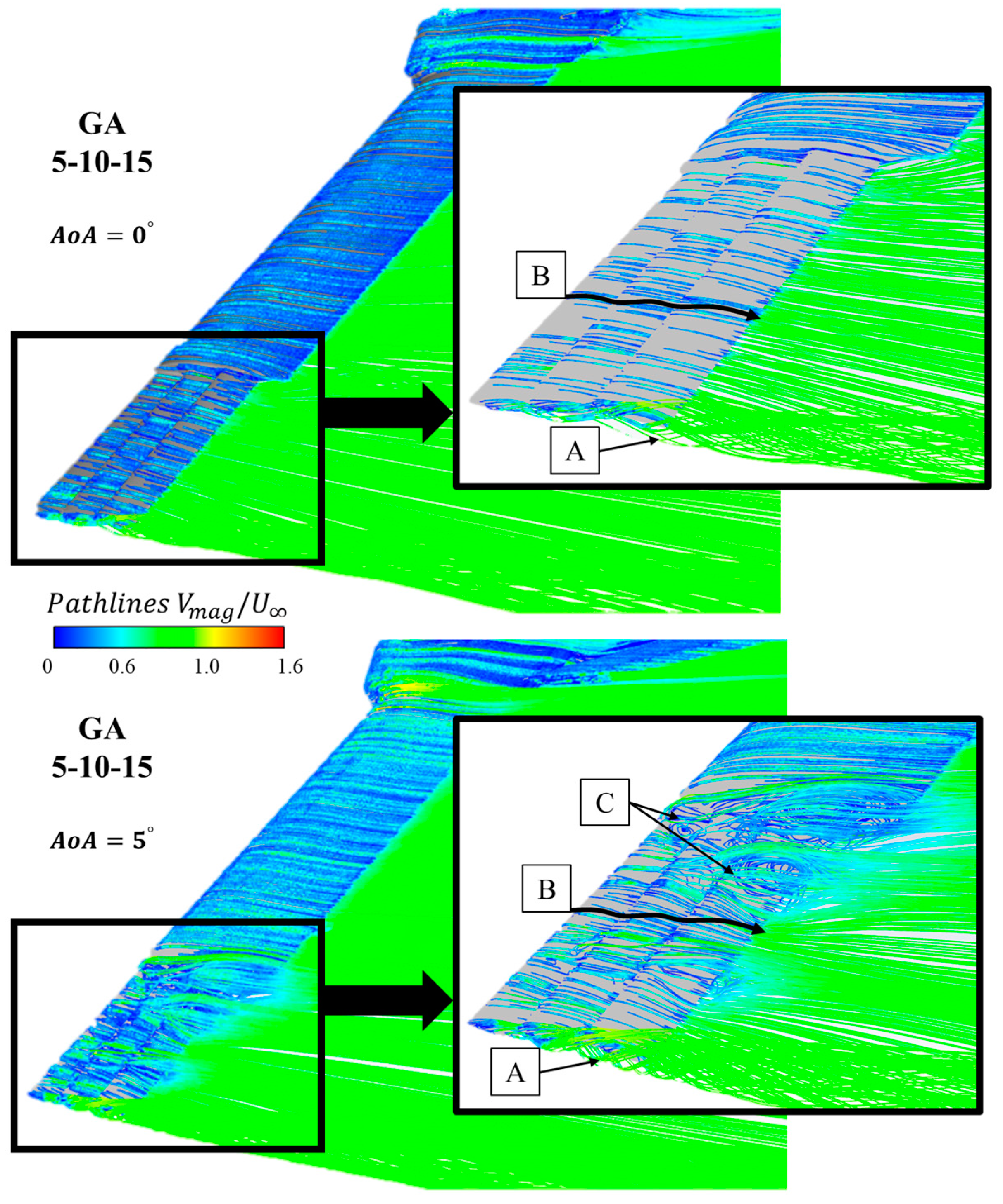 Biomimetics 09 00012 g014