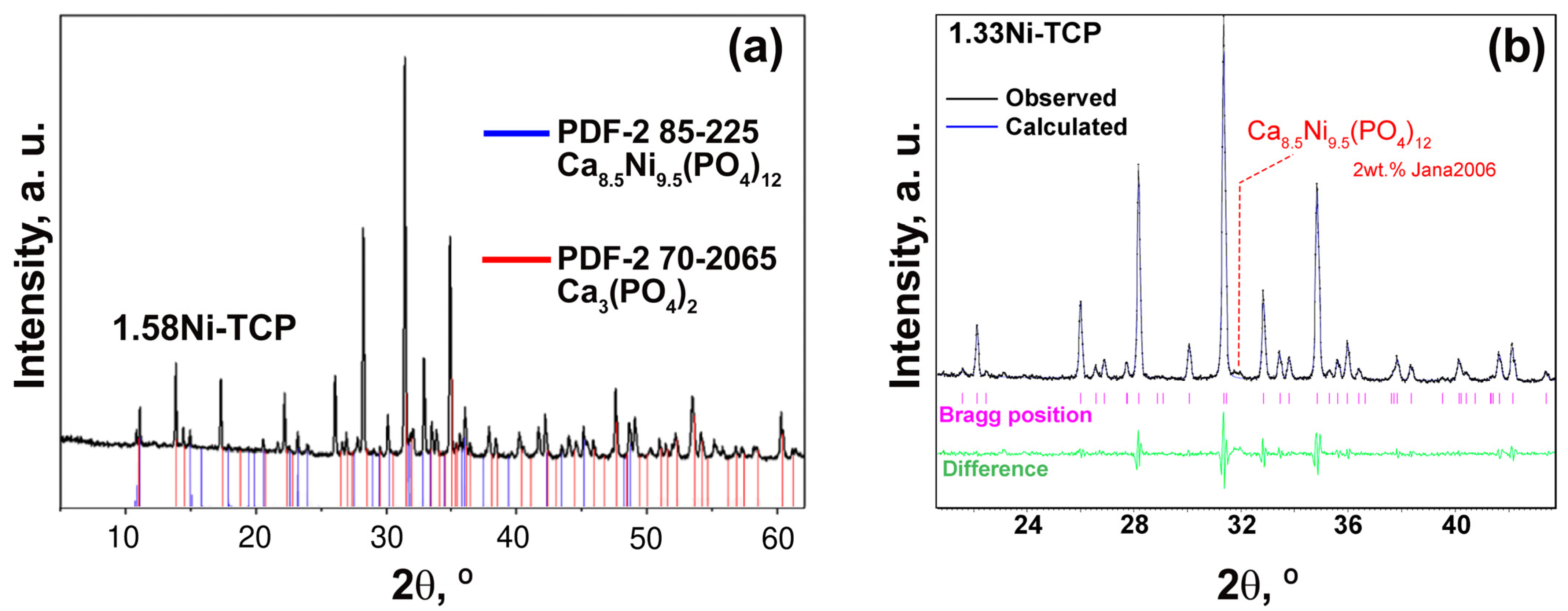 Biomimetics 09 00014 g002