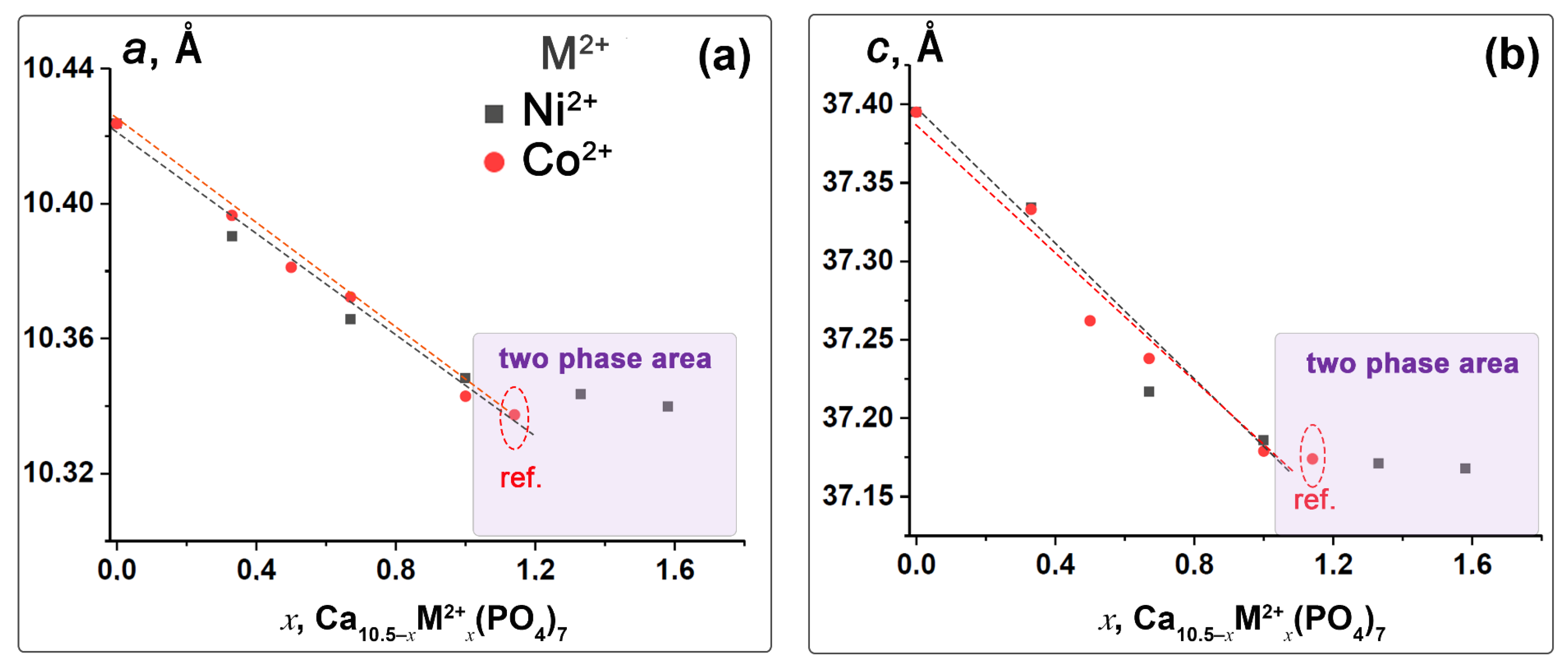 Biomimetics 09 00014 g003