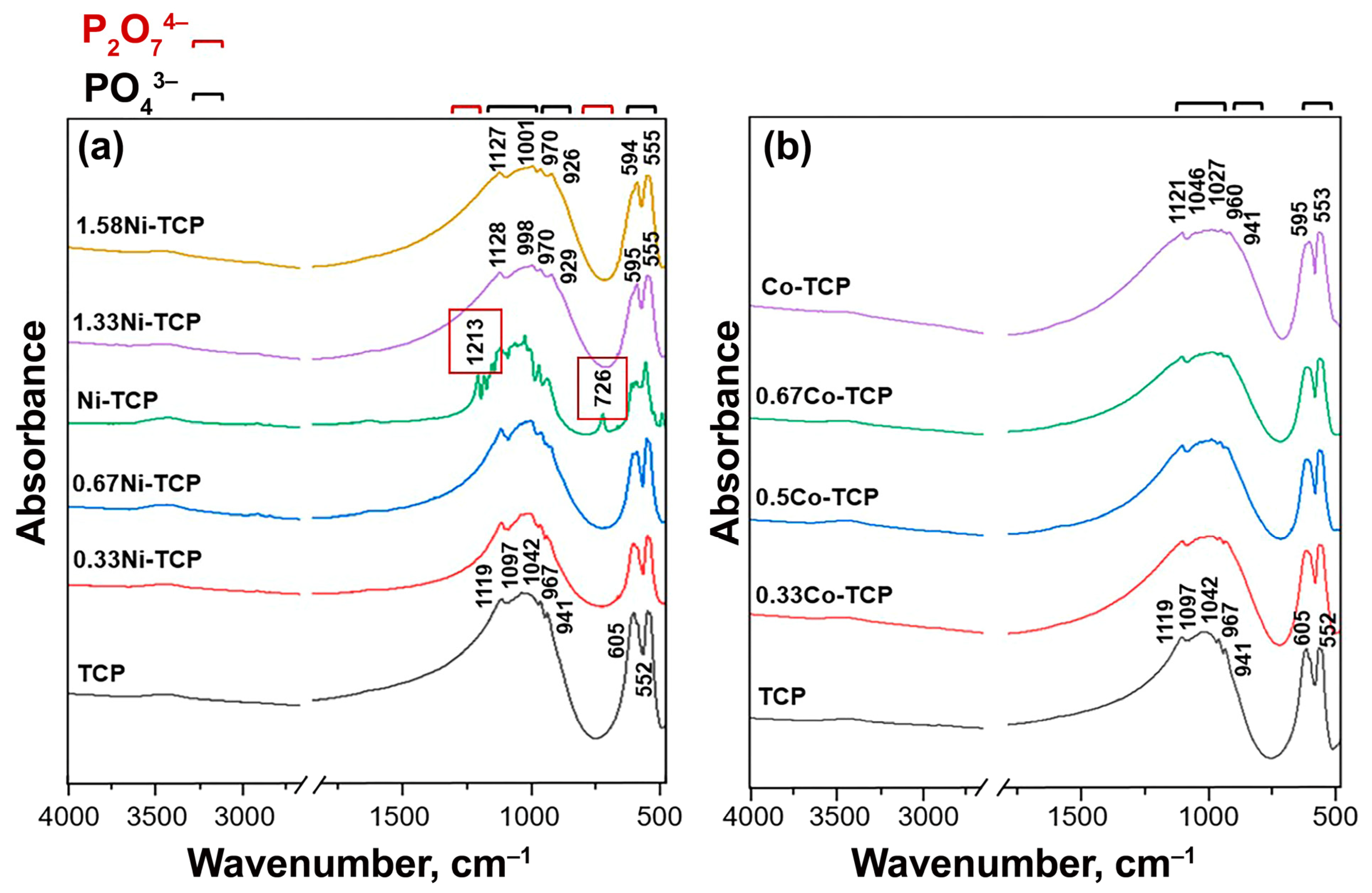 Biomimetics 09 00014 g005