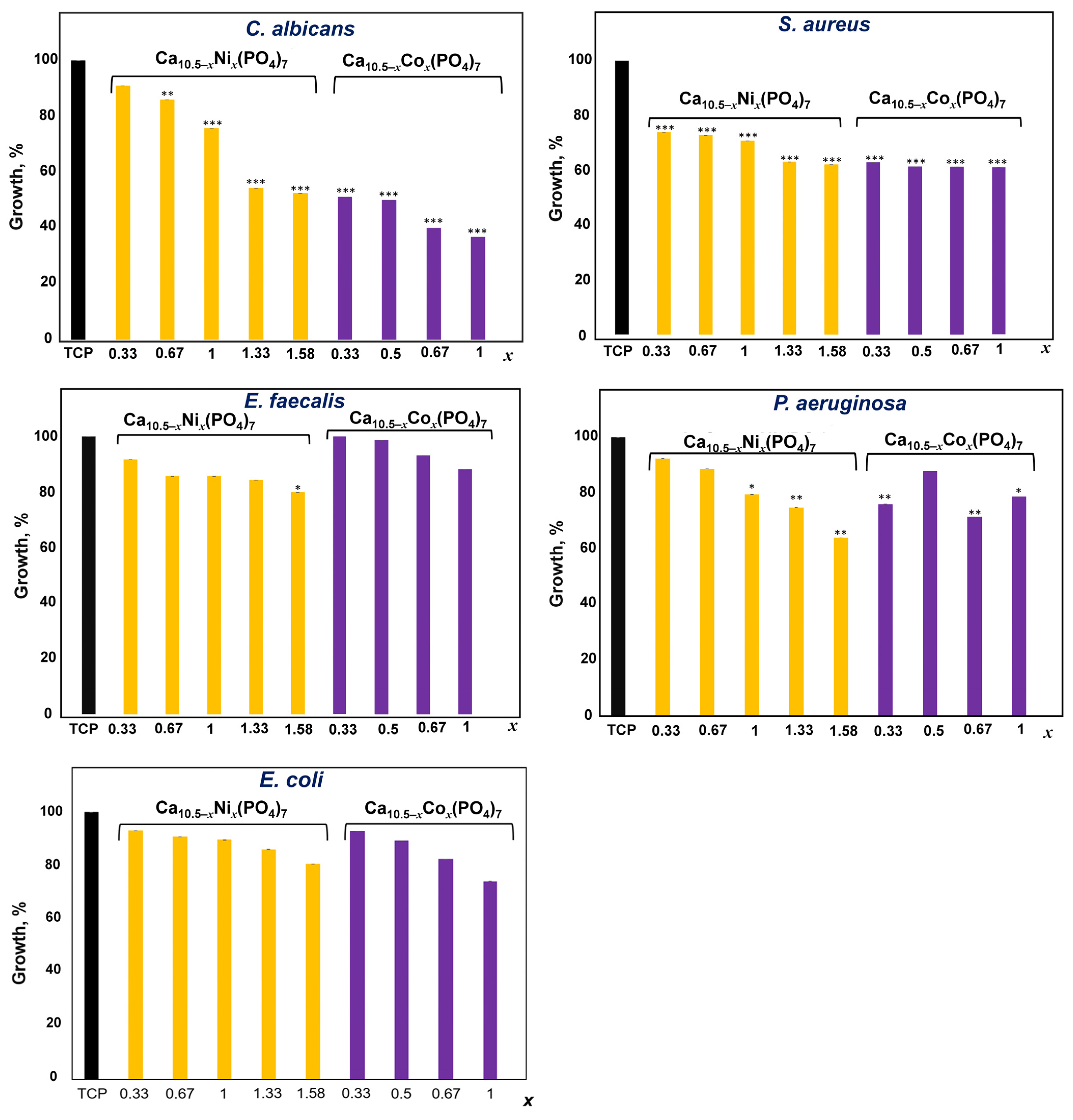 Biomimetics 09 00014 g011