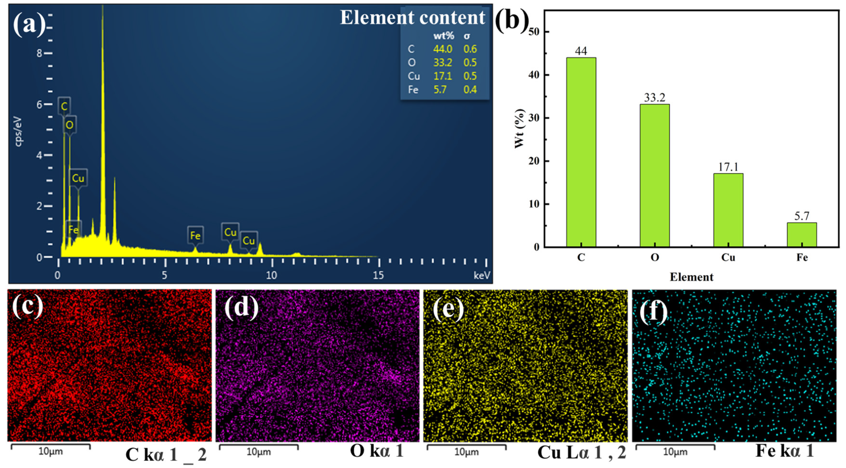 Biomimetics 09 00015 g007