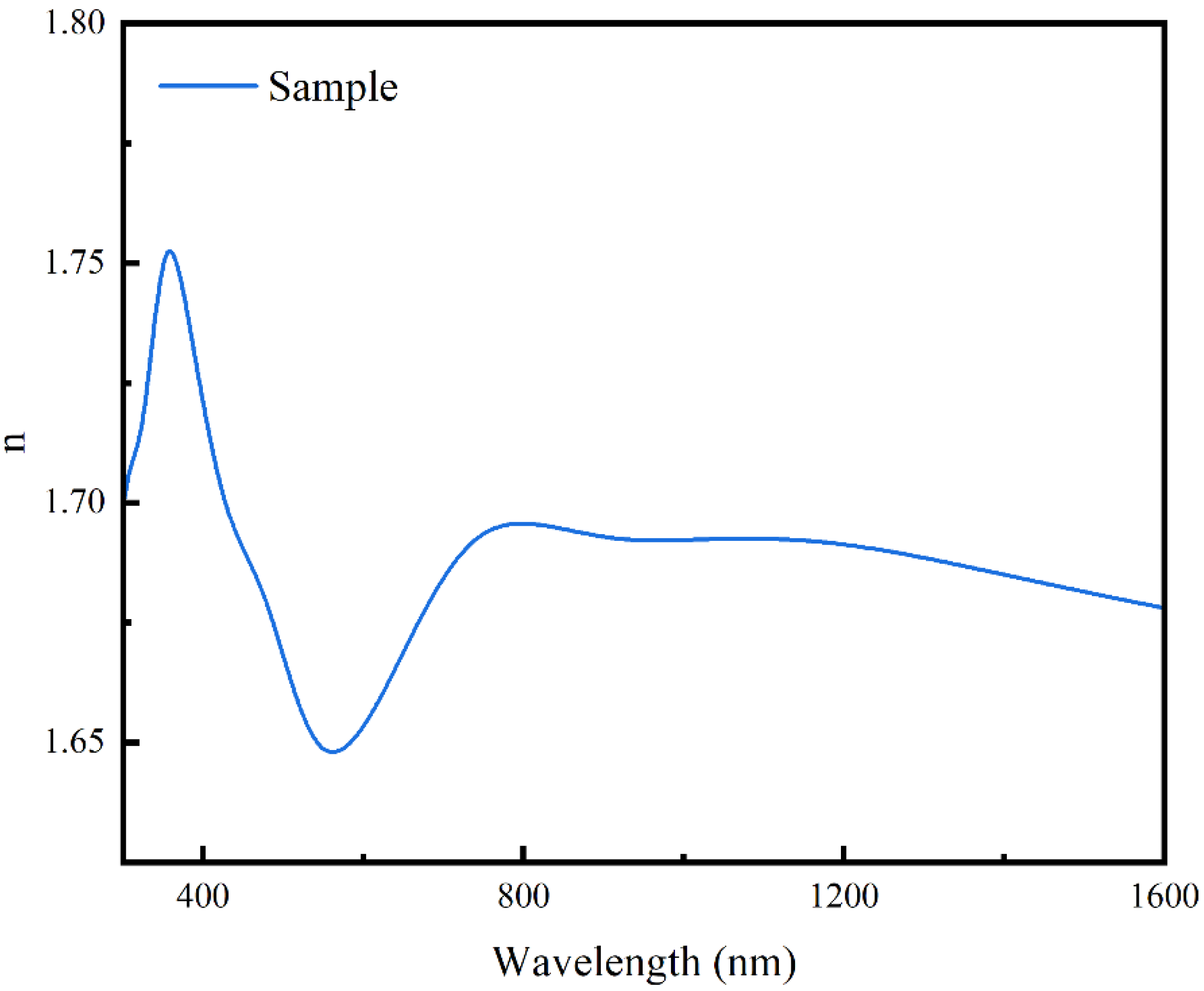 Biomimetics 09 00015 g013