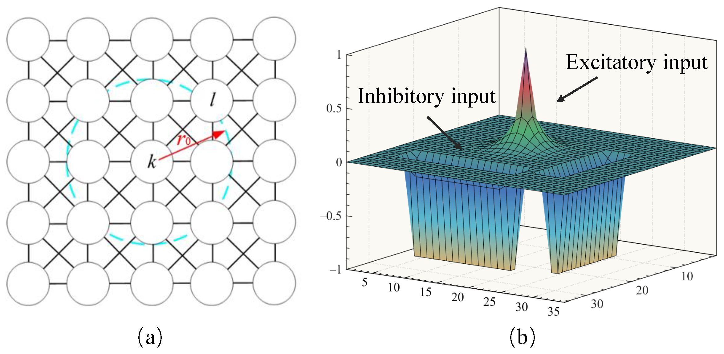 Biomimetics 09 00016 g003