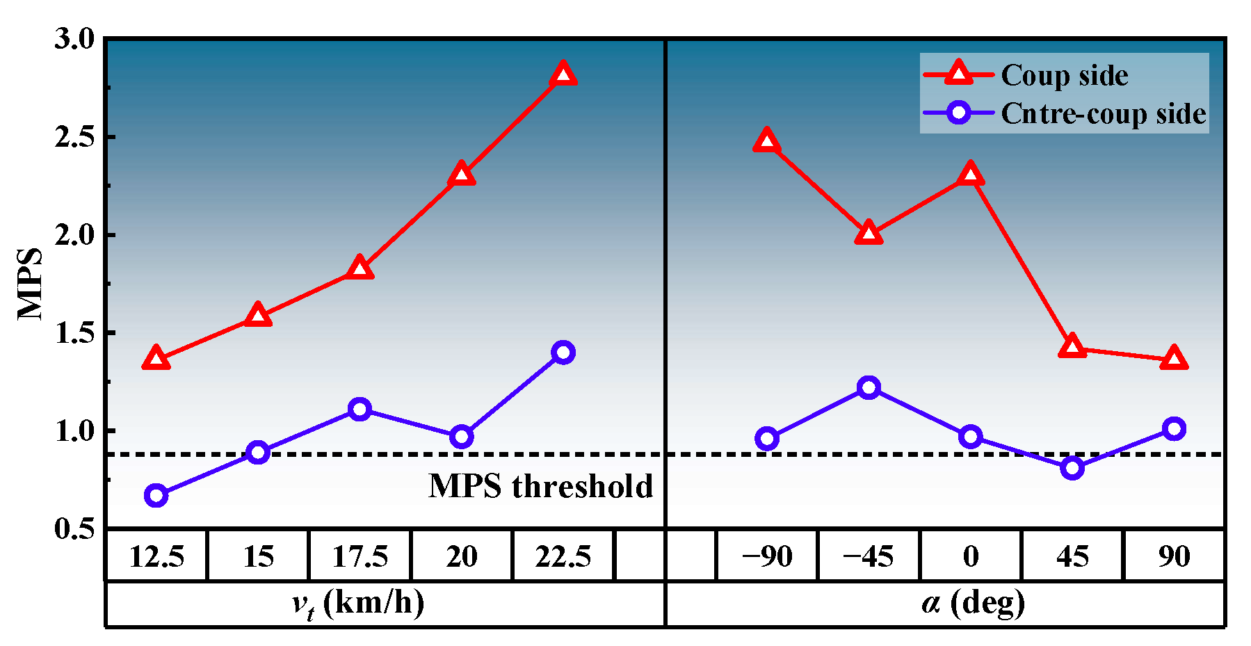 Biomimetics 09 00017 g008