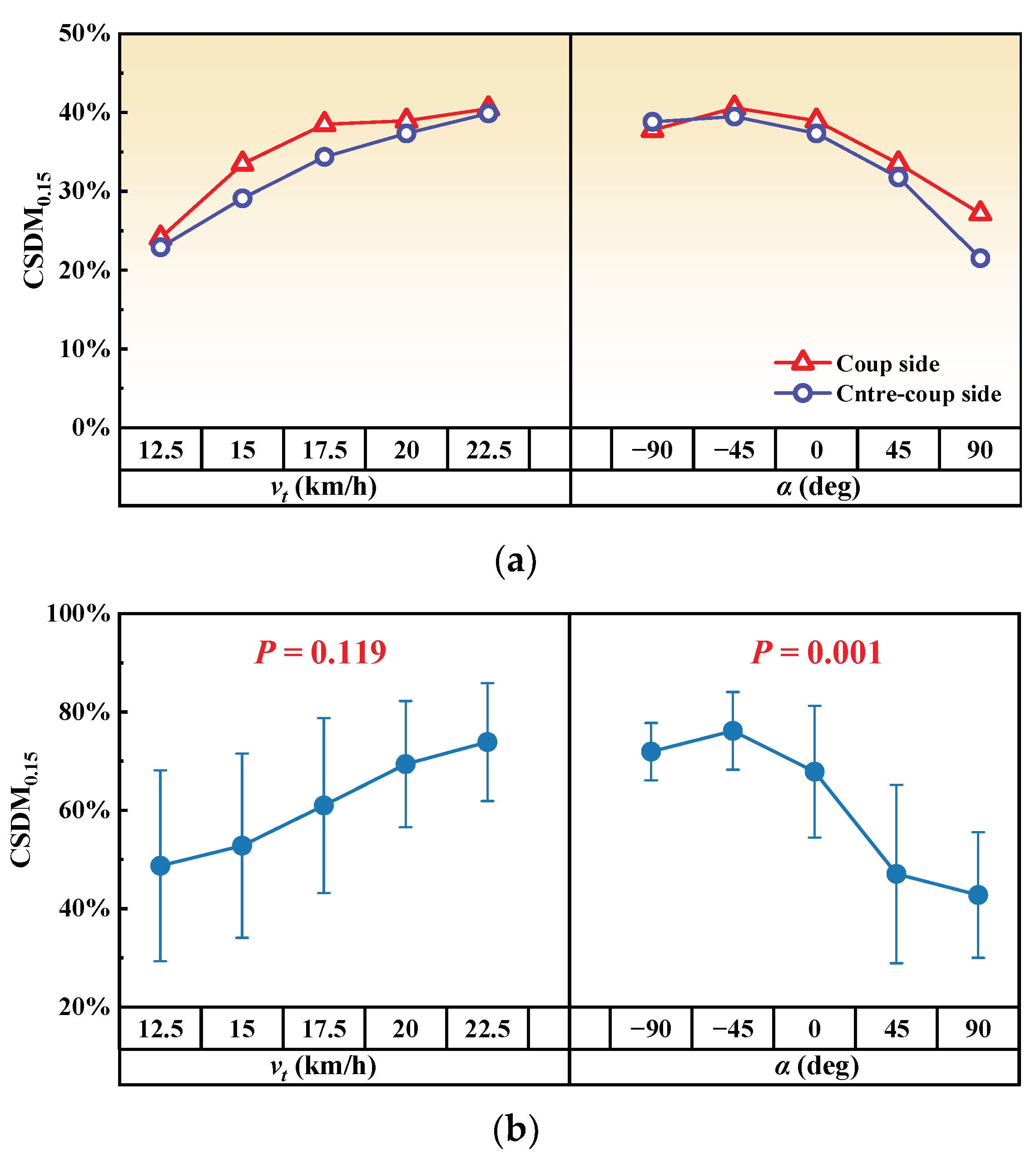 Biomimetics 09 00017 g009