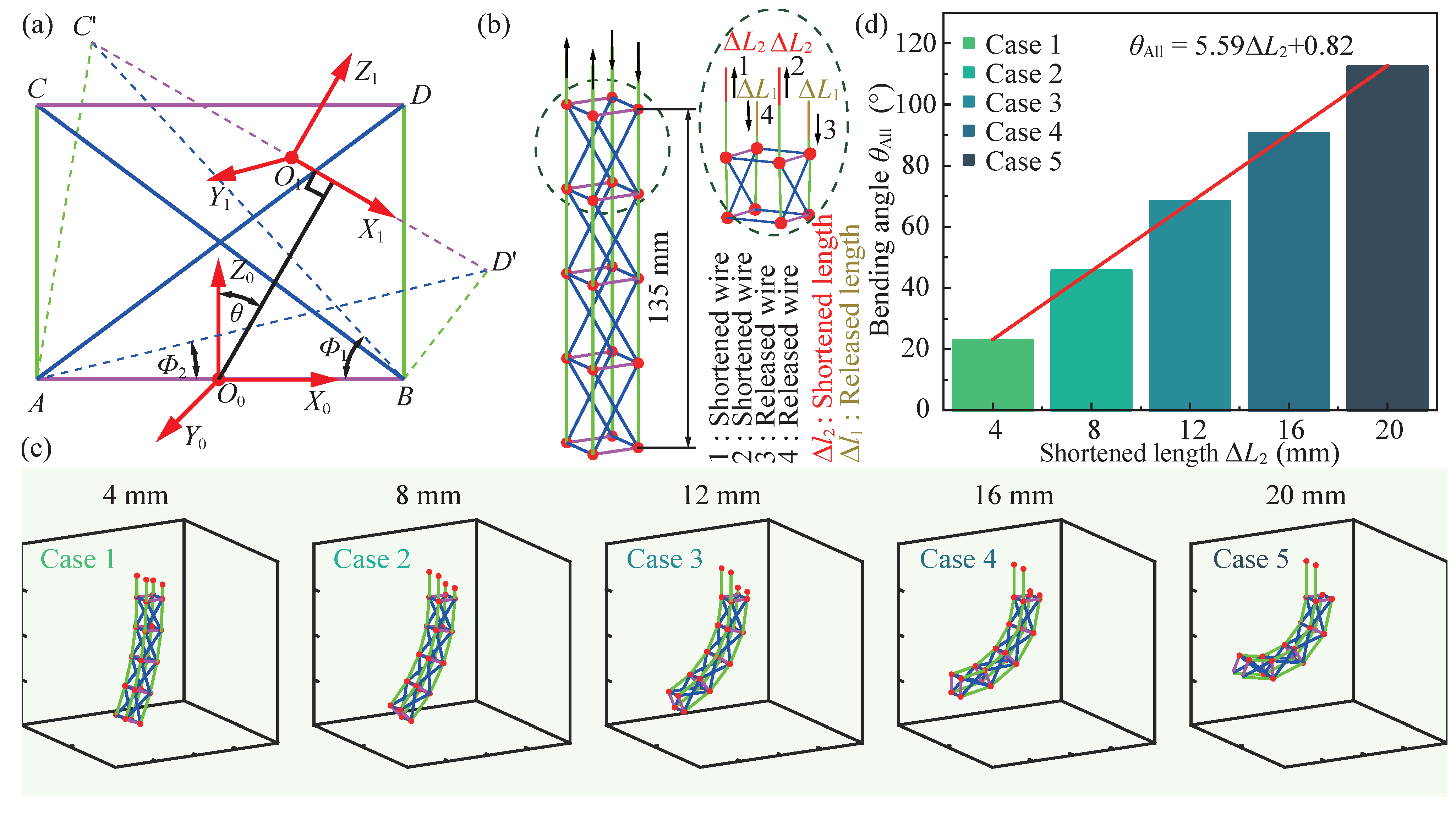 Biomimetics 09 00019 g002