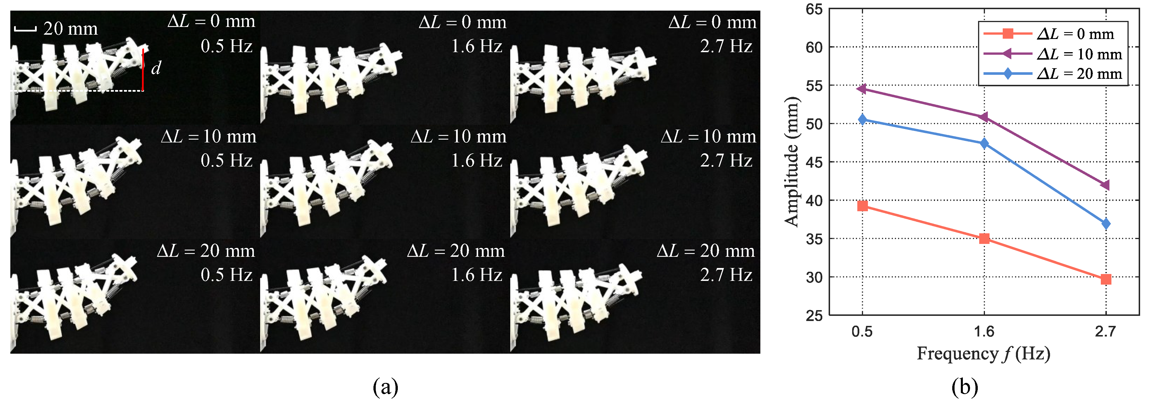 Biomimetics 09 00019 g004