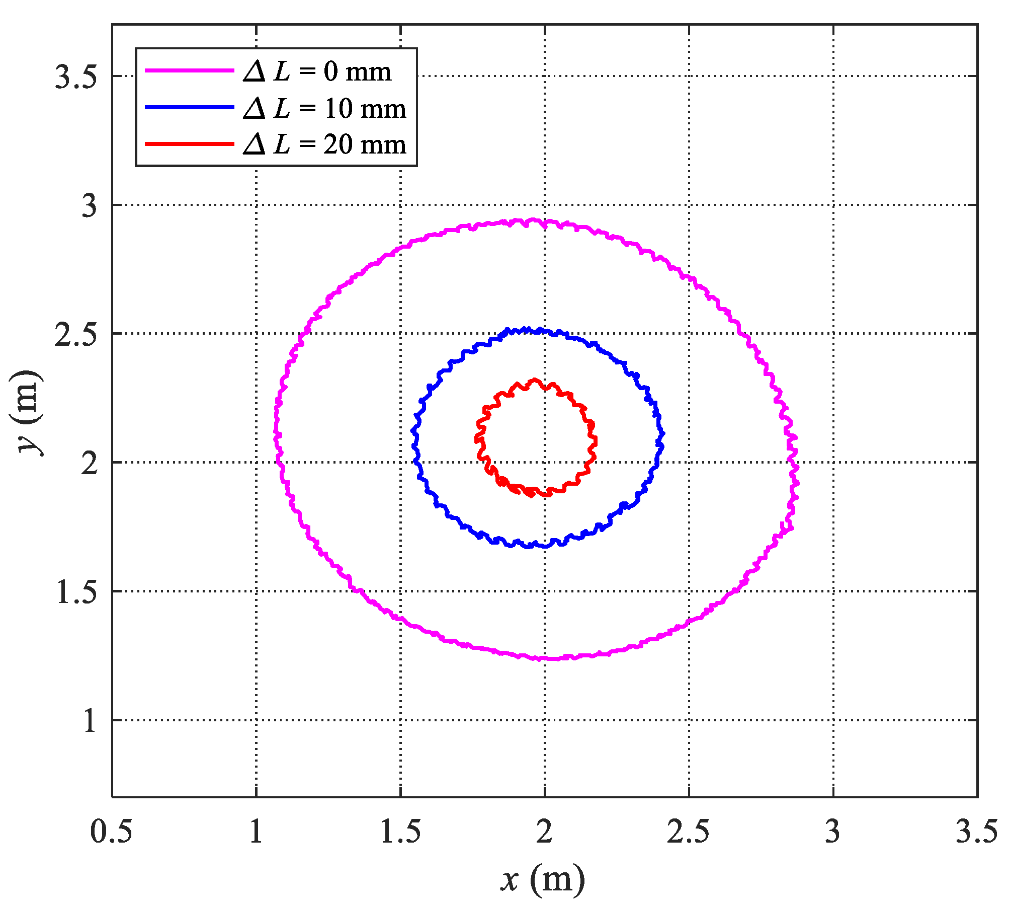 Biomimetics 09 00019 g009