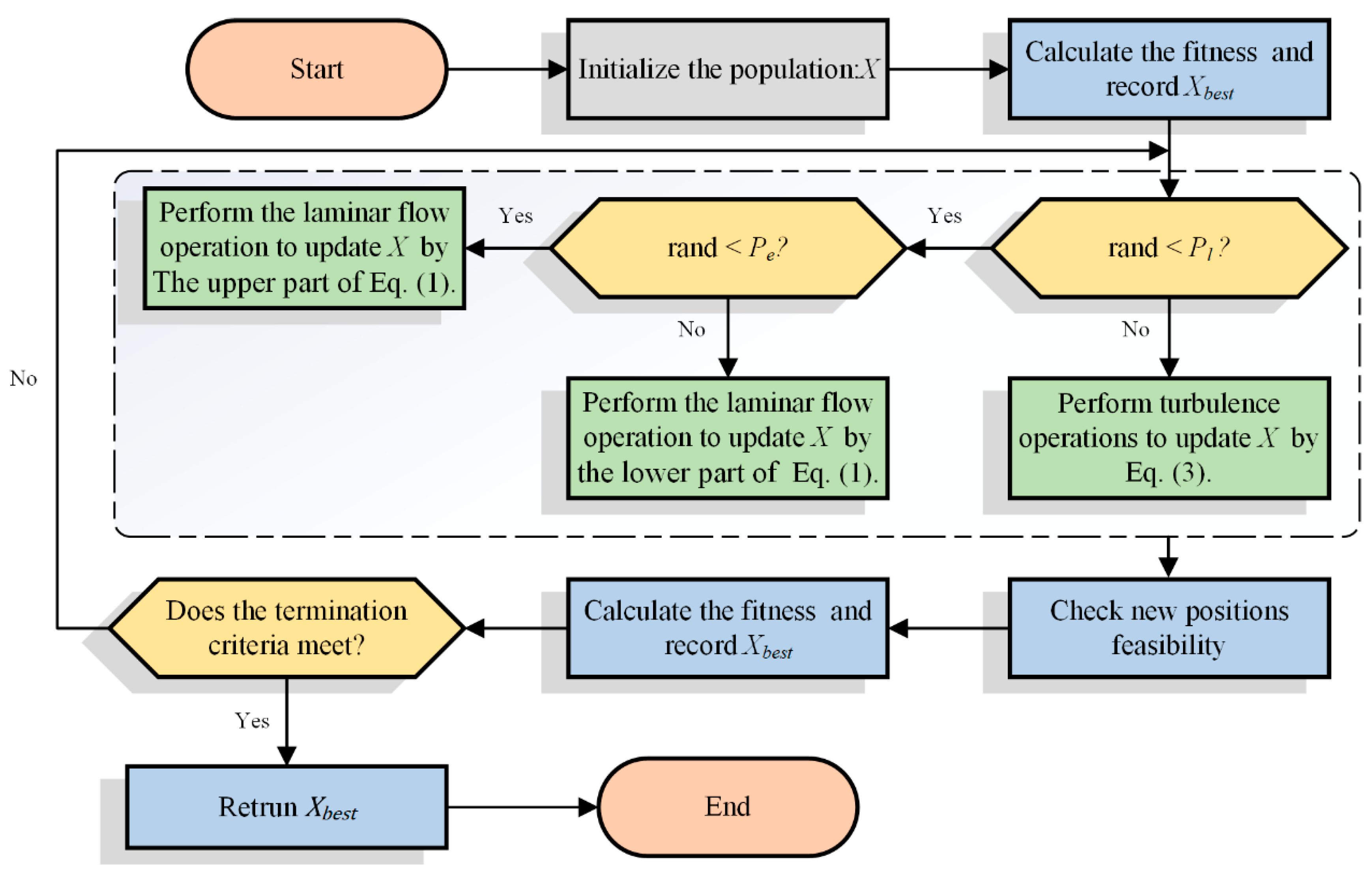 Biomimetics 09 00020 g001