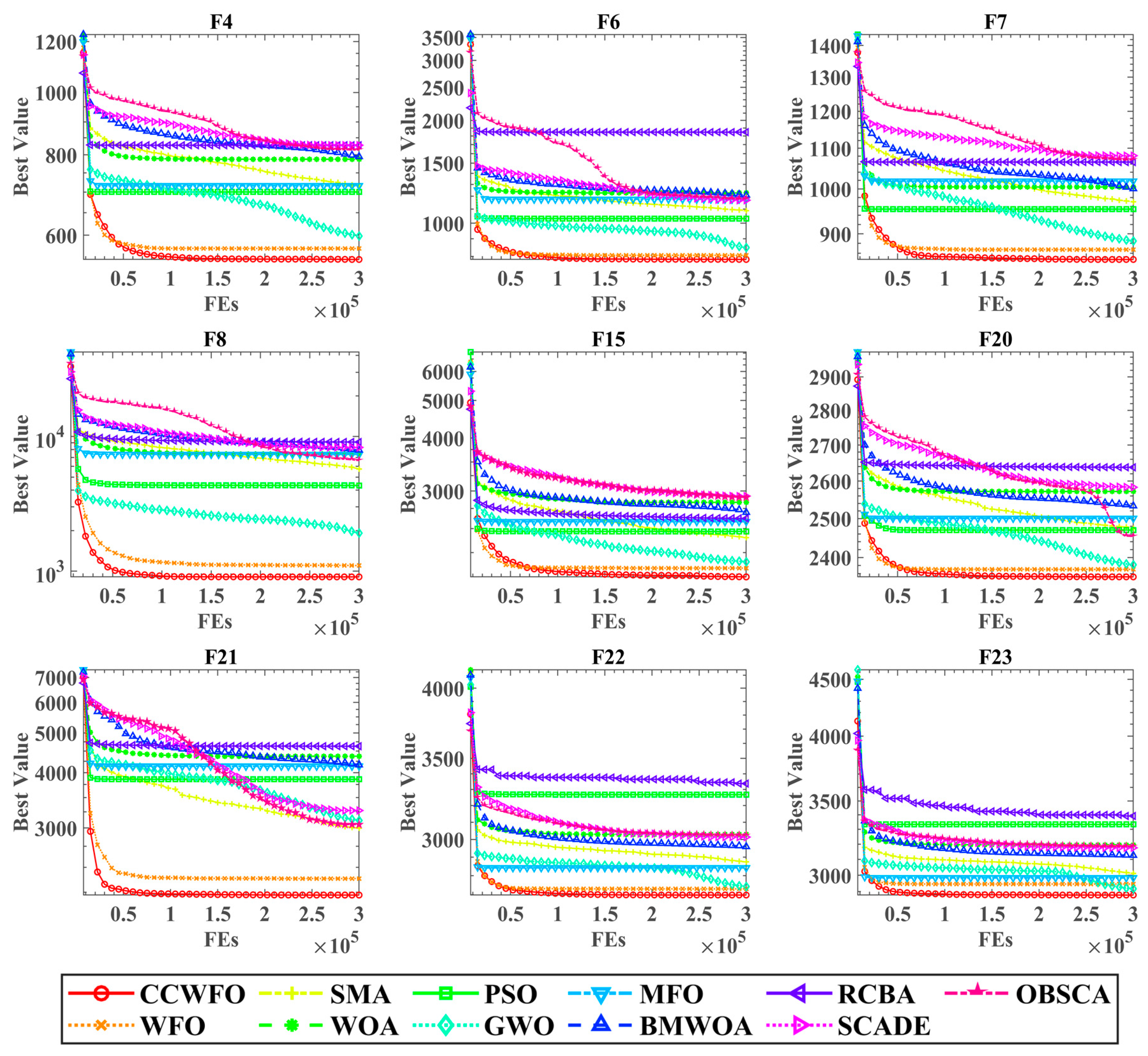 Biomimetics 09 00020 g003