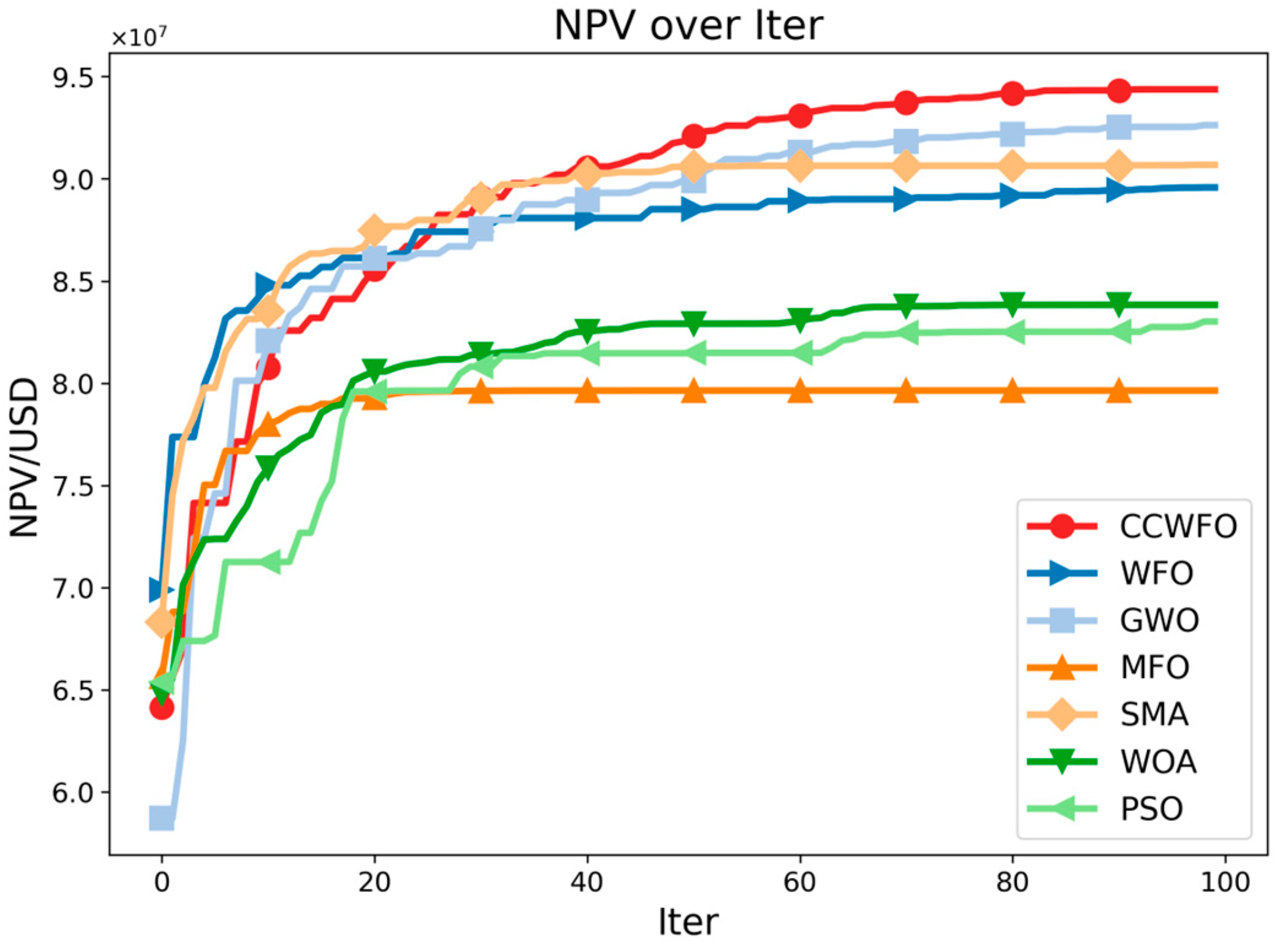 Biomimetics 09 00020 g005