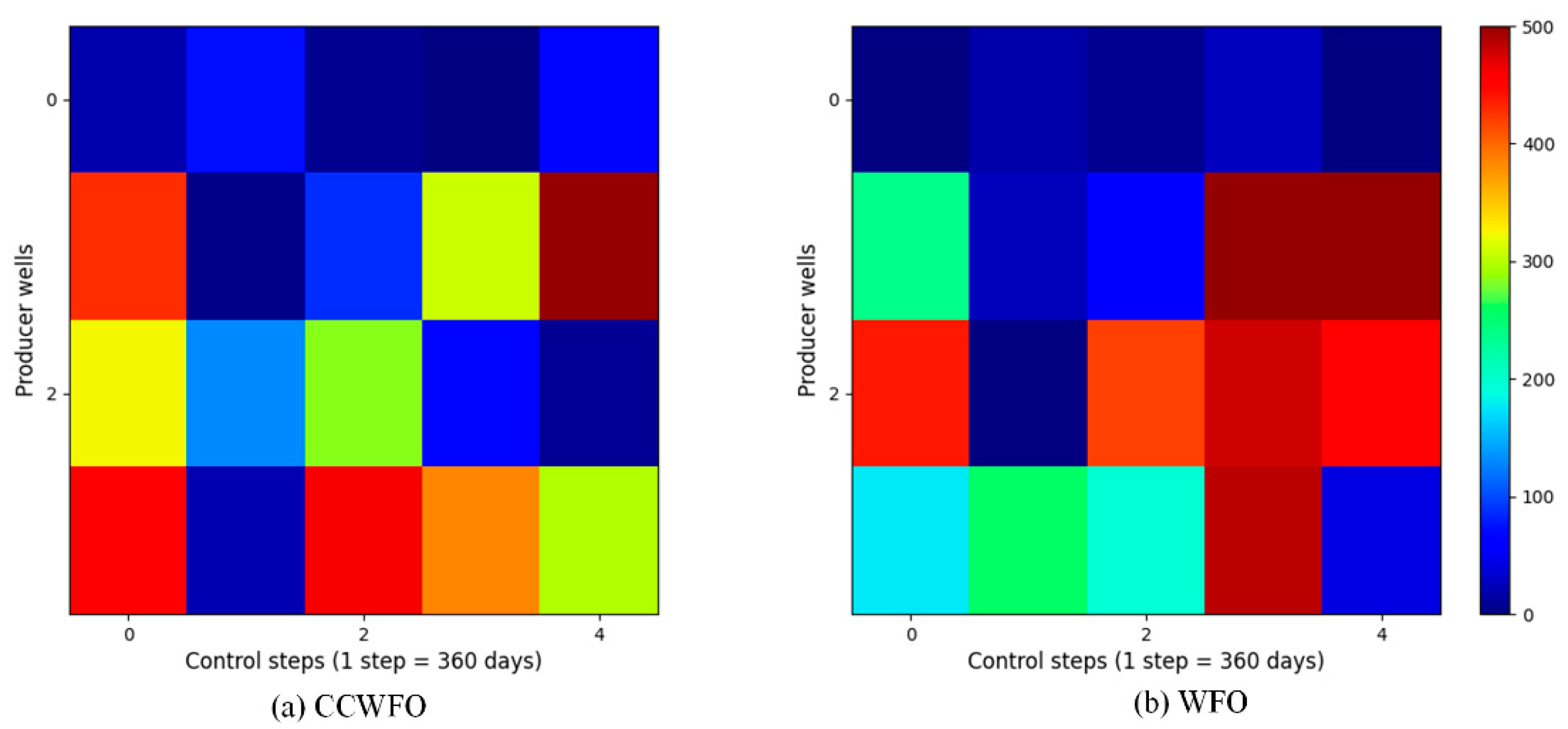 Biomimetics 09 00020 g008