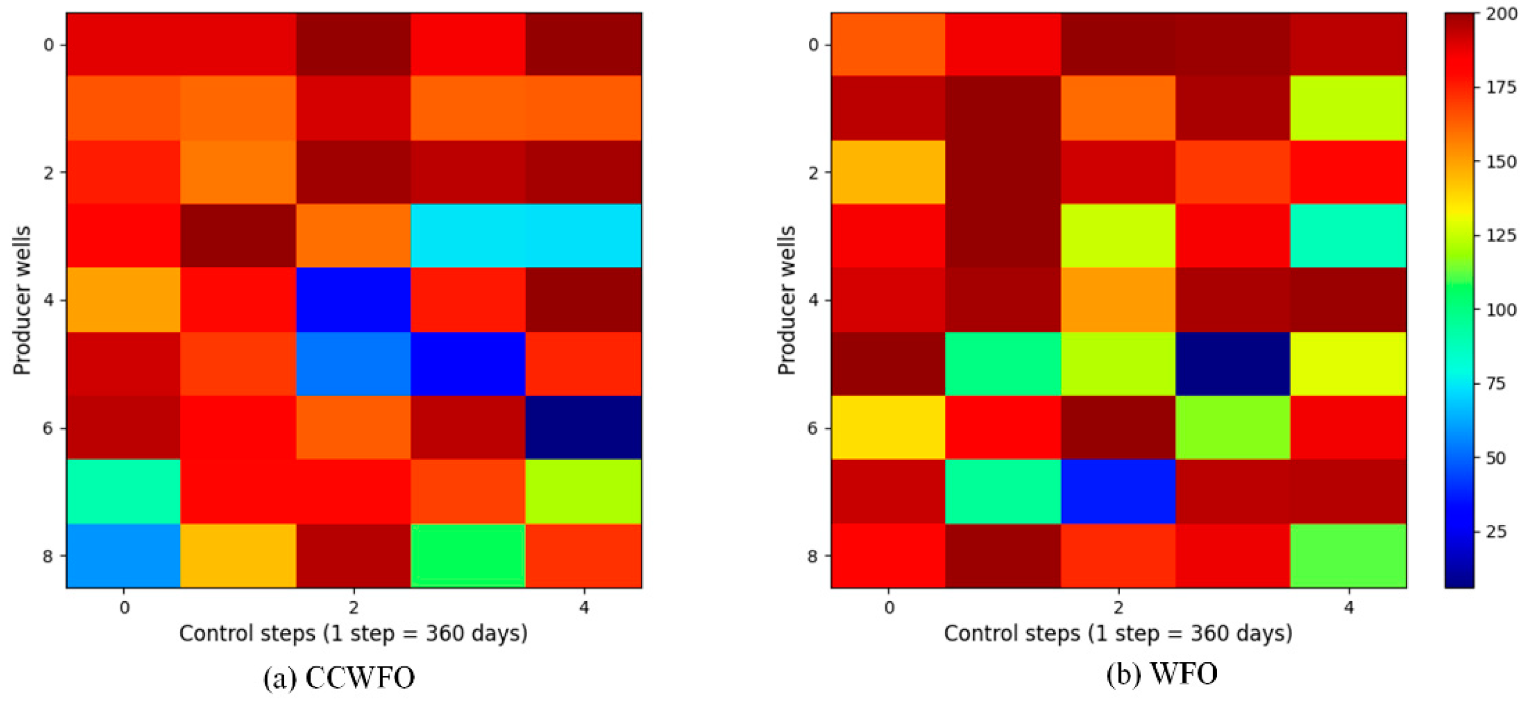 Biomimetics 09 00020 g009