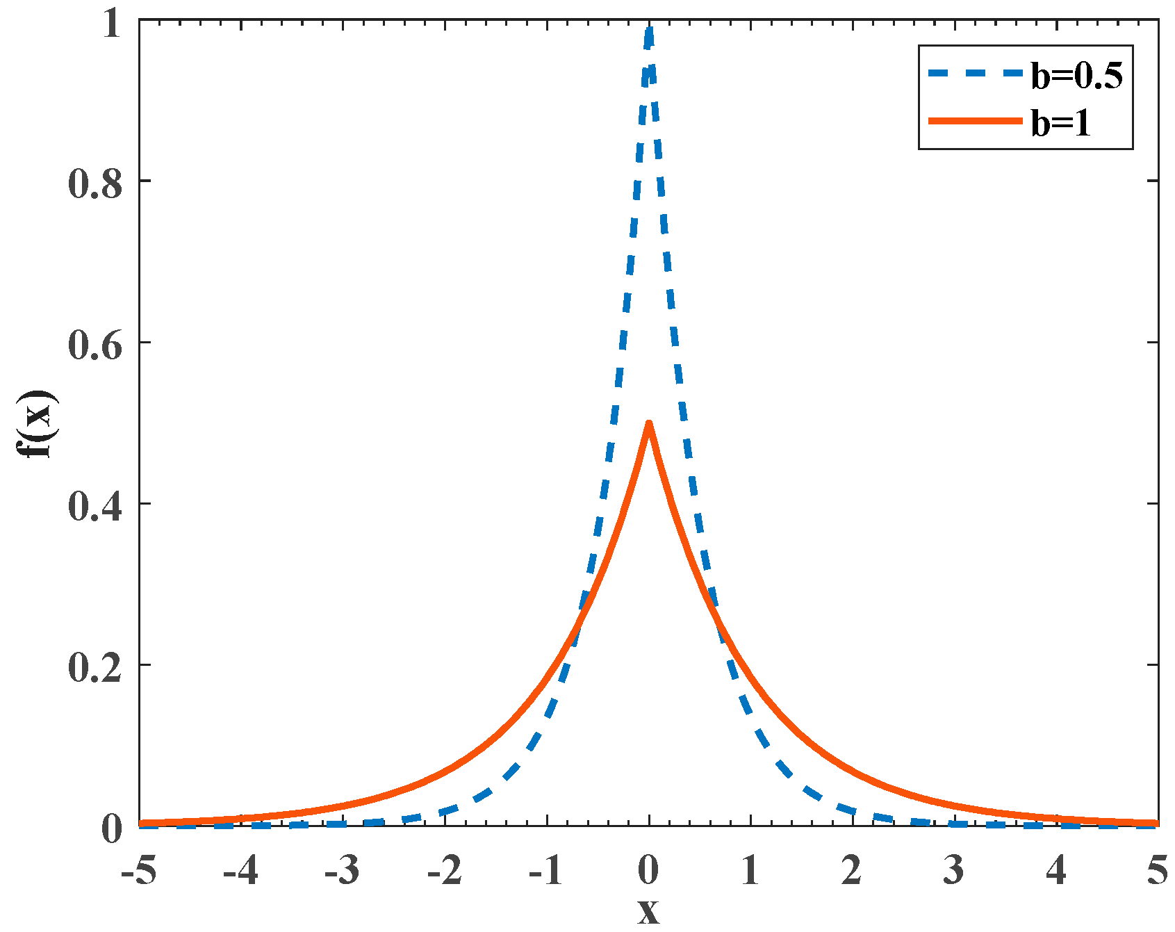 Biomimetics 09 00021 g001