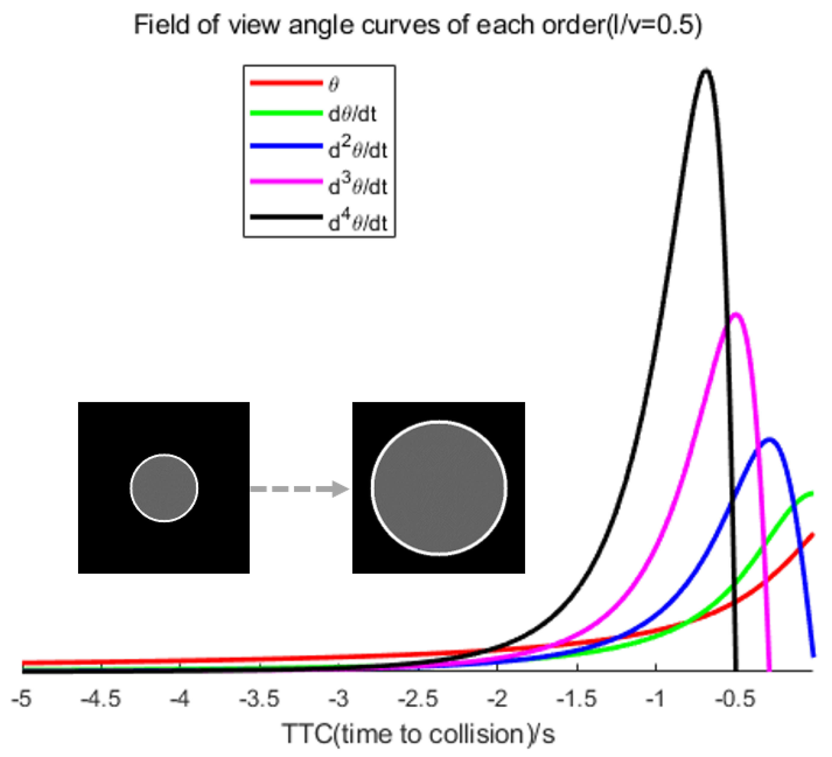 Biomimetics 09 00022 g001 Biomimetics 09 00022 g001
