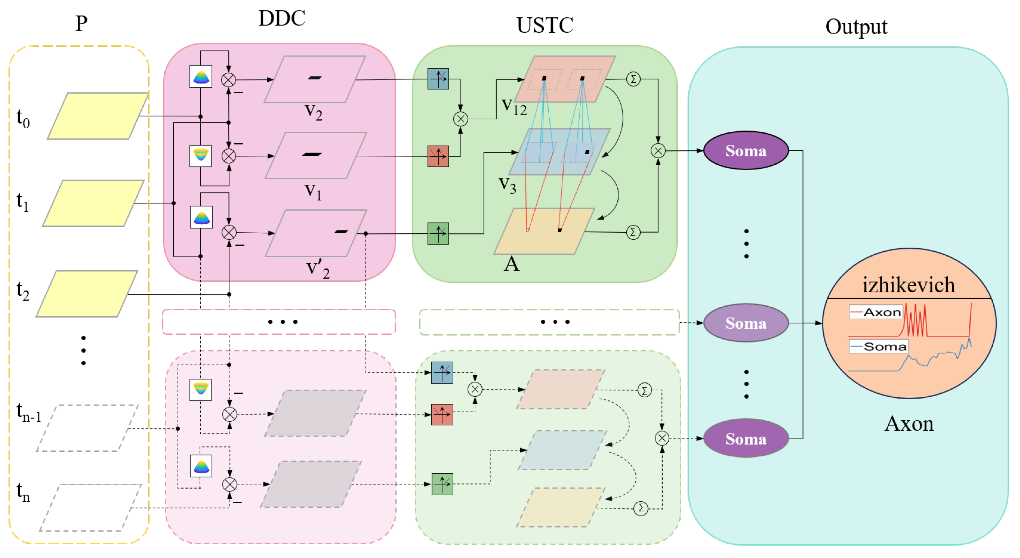 Biomimetics 09 00022 g002 Biomimetics 09 00022 g002