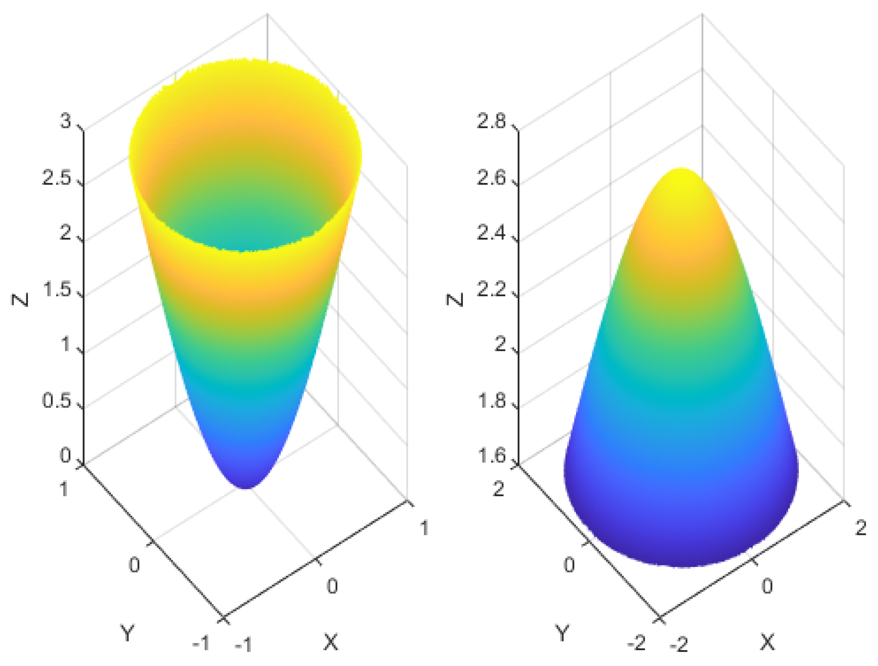 Biomimetics 09 00022 g003 Biomimetics 09 00022 g003