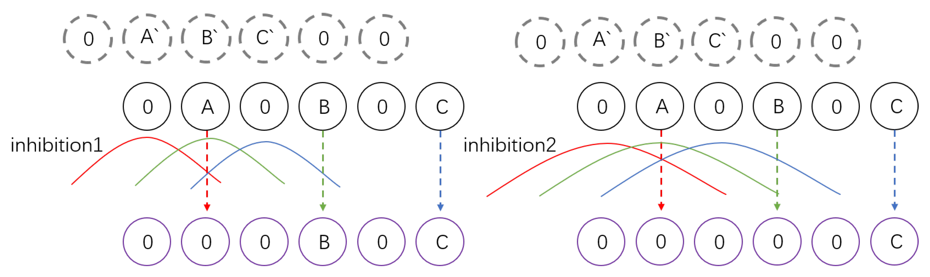 Biomimetics 09 00022 g004 Biomimetics 09 00022 g004