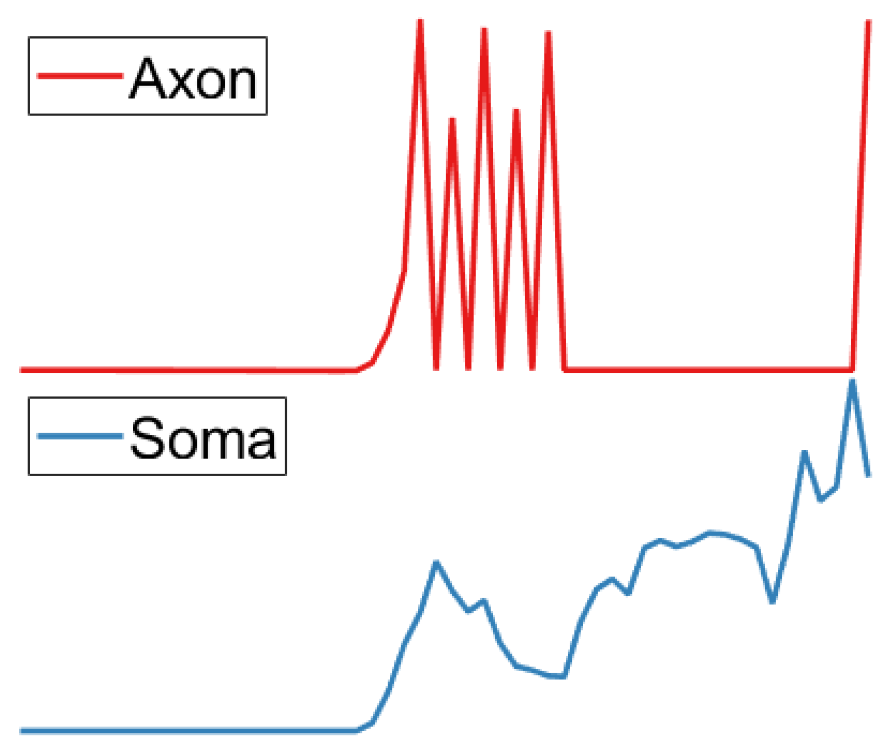 Biomimetics 09 00022 g006 Biomimetics 09 00022 g006