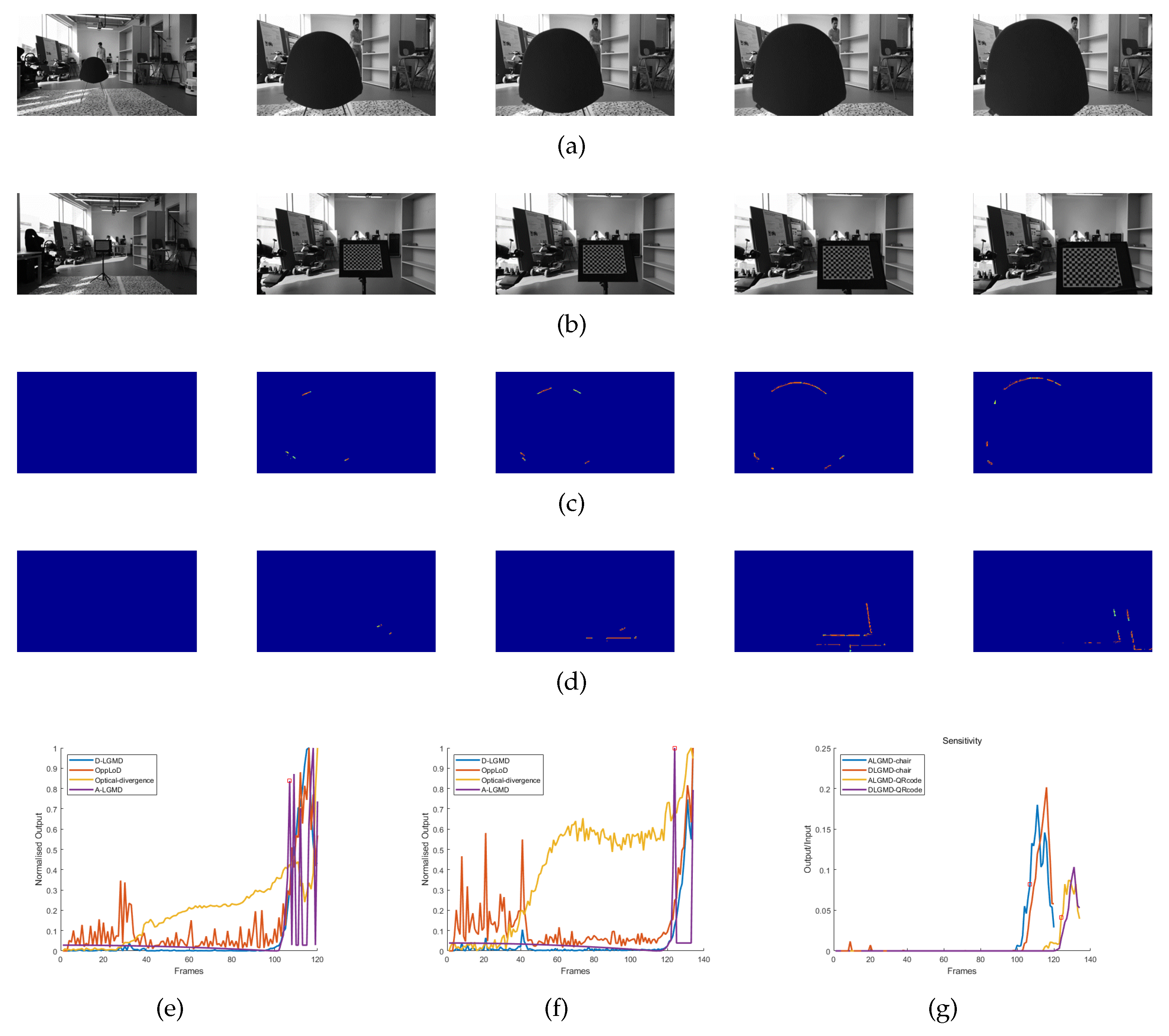Biomimetics 09 00022 g008 Biomimetics 09 00022 g008