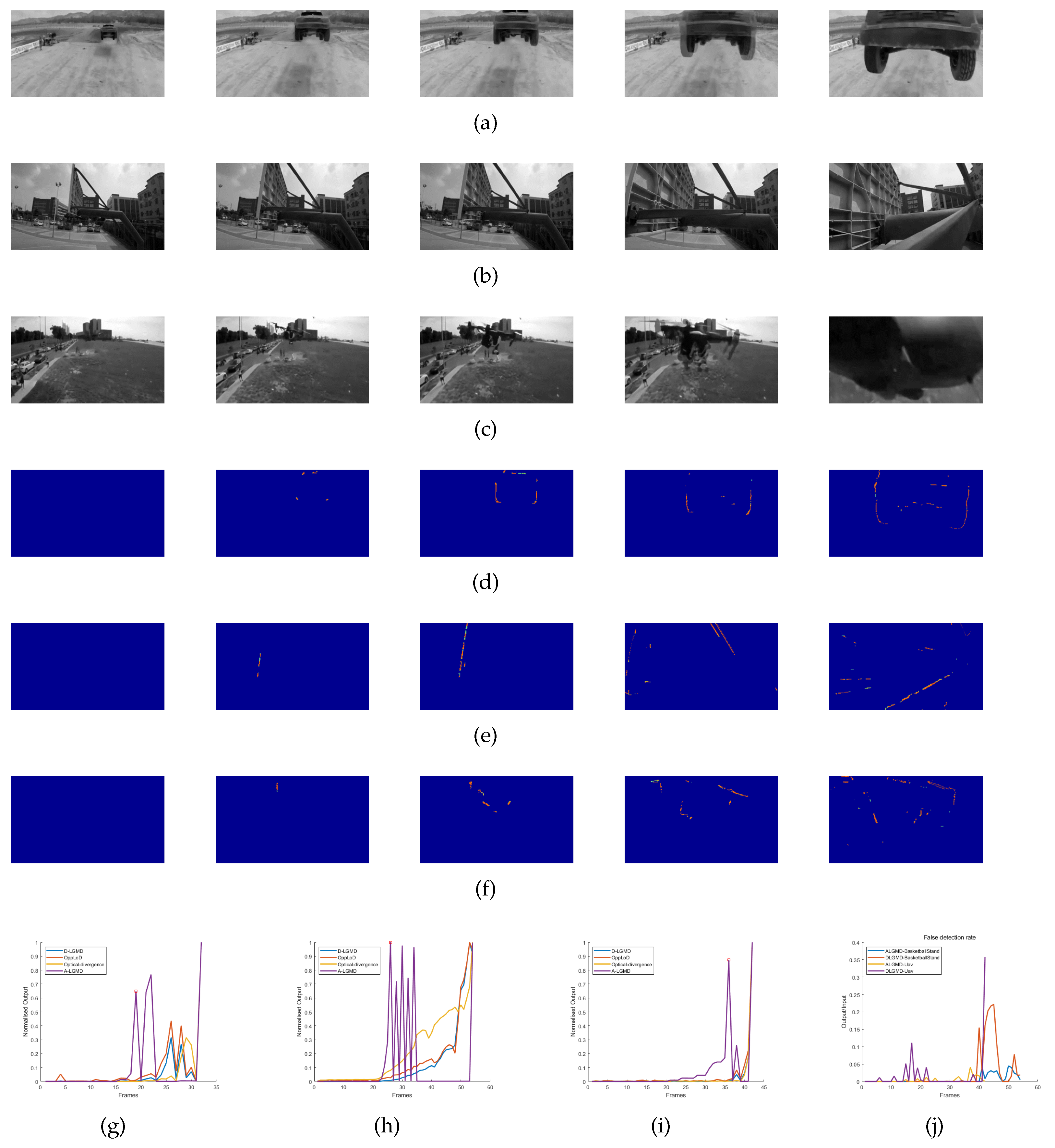 Biomimetics 09 00022 g009 Biomimetics 09 00022 g009