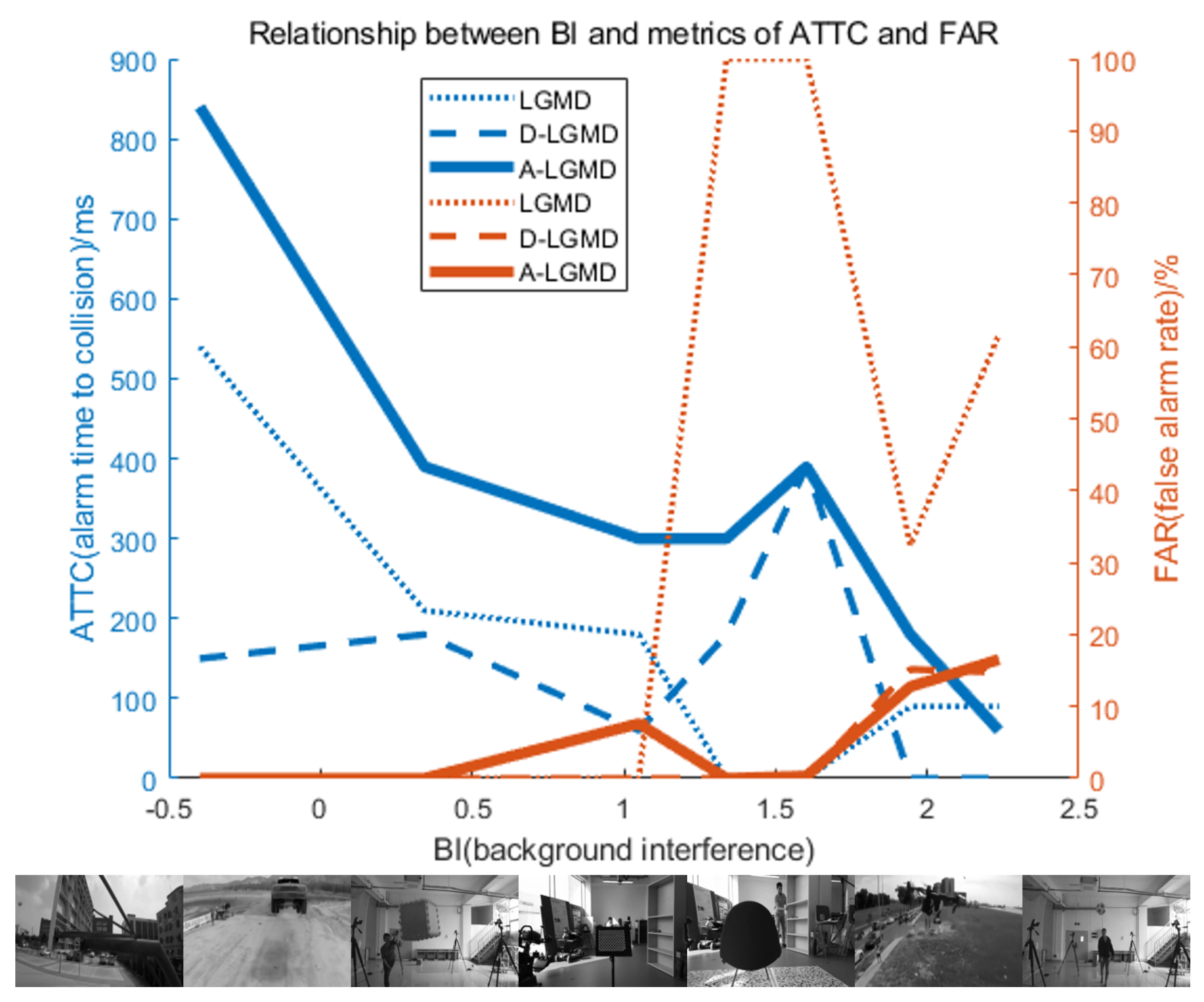 Biomimetics 09 00022 g010 Biomimetics 09 00022 g010