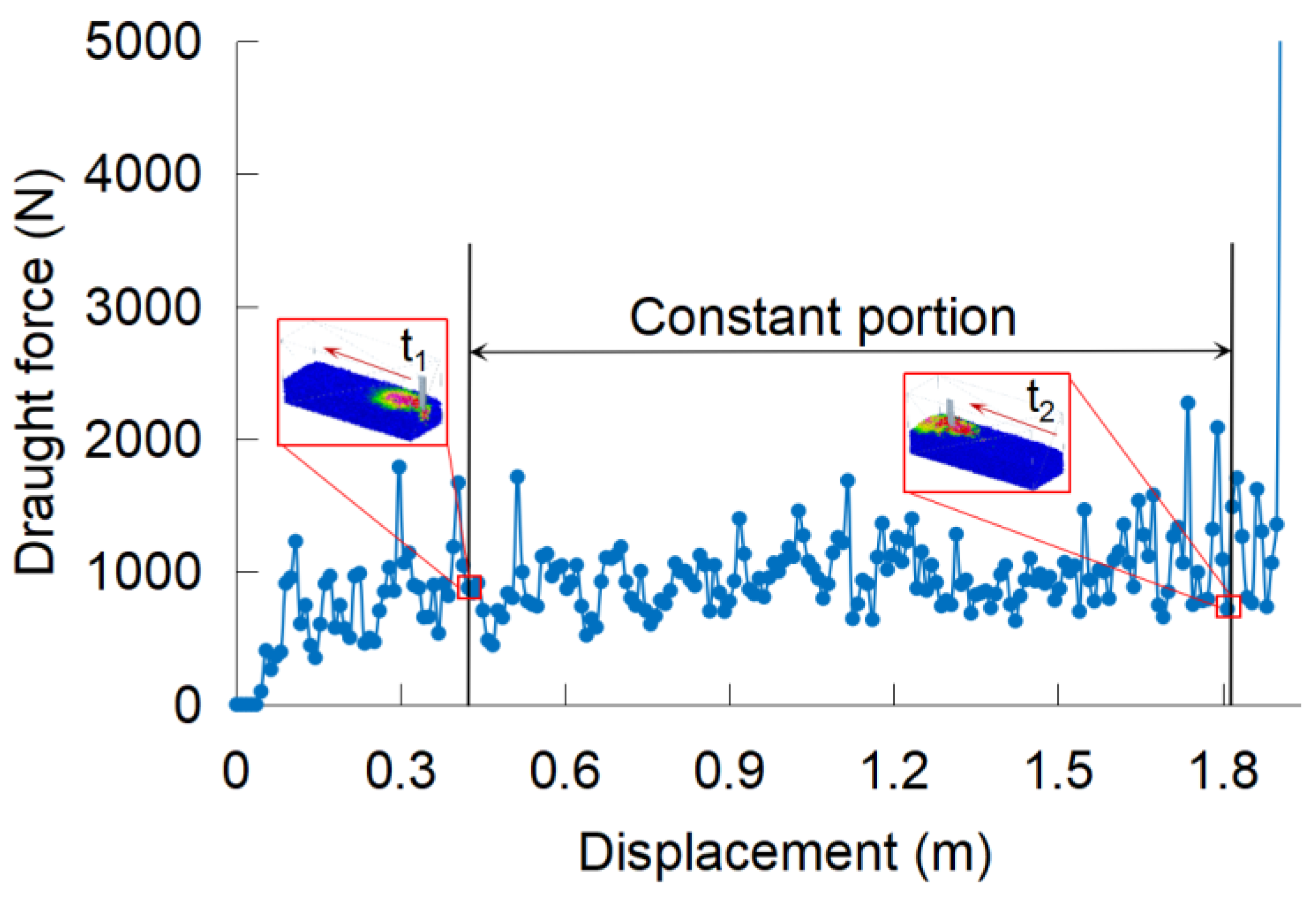 Biomimetics 09 00025 g004