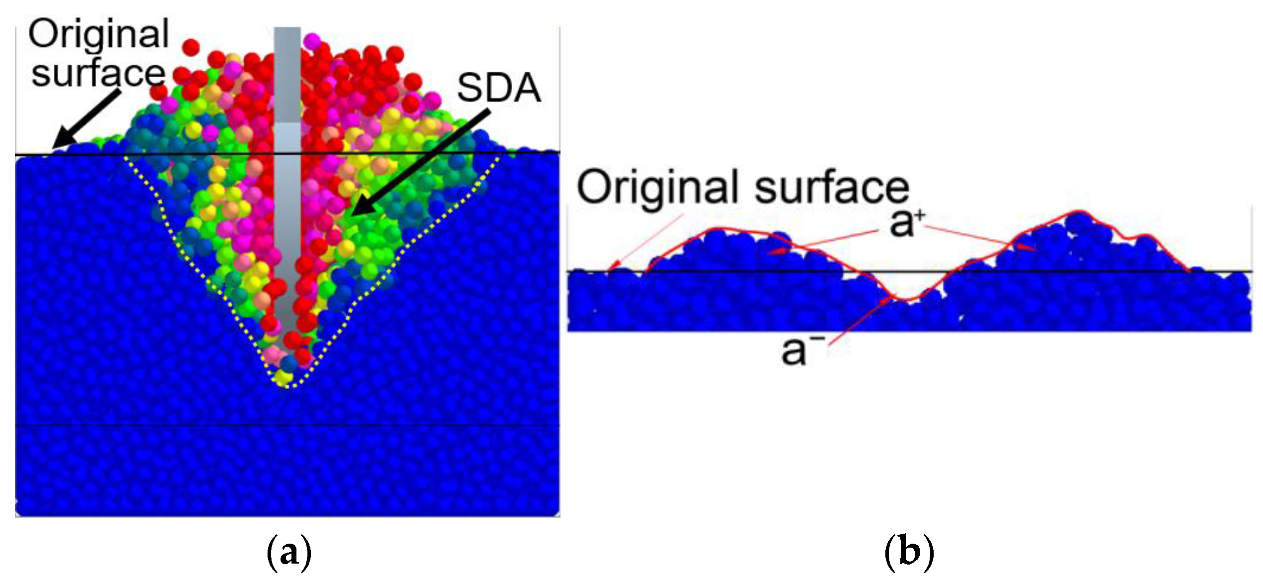 Biomimetics 09 00025 g005