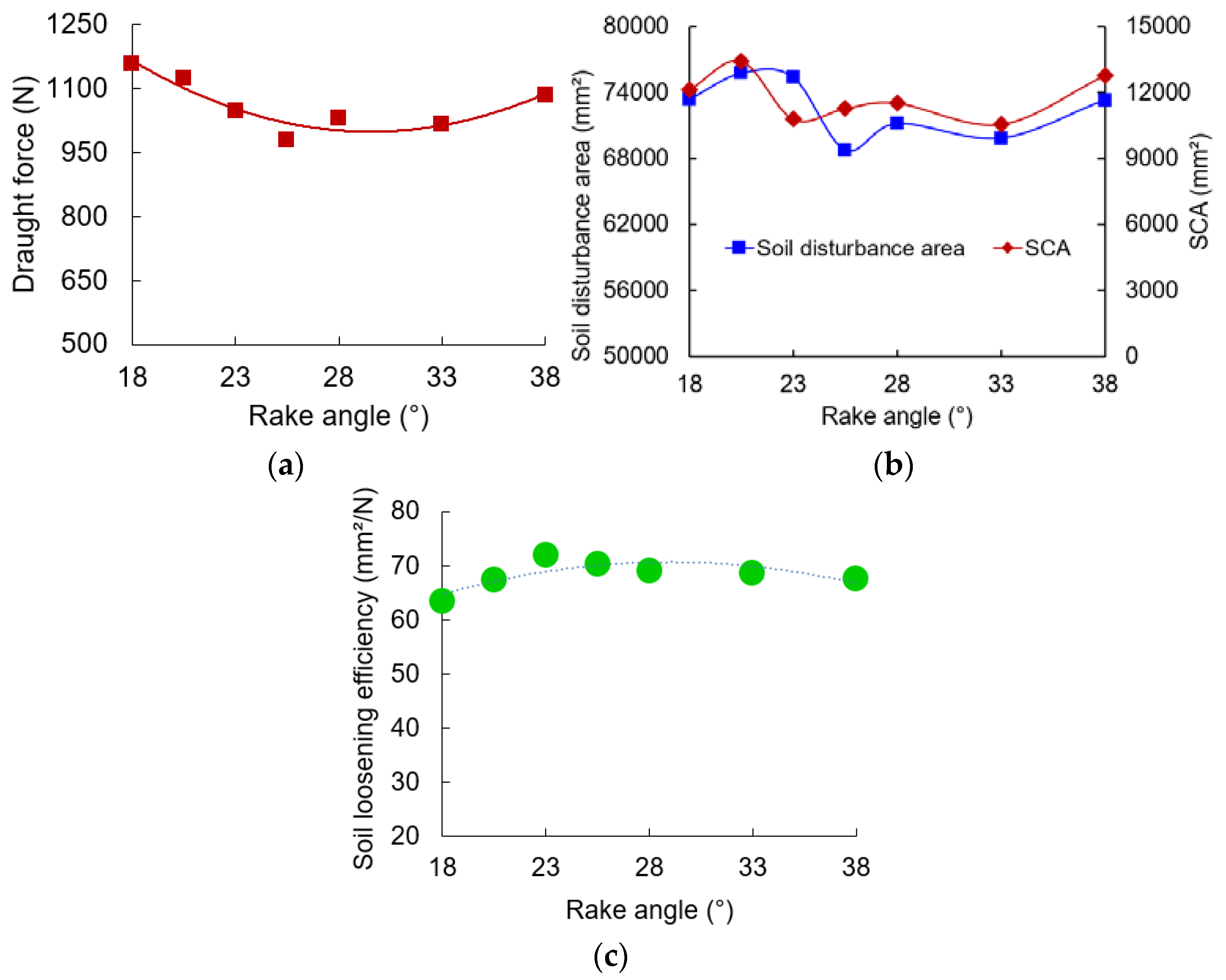 Biomimetics 09 00025 g007