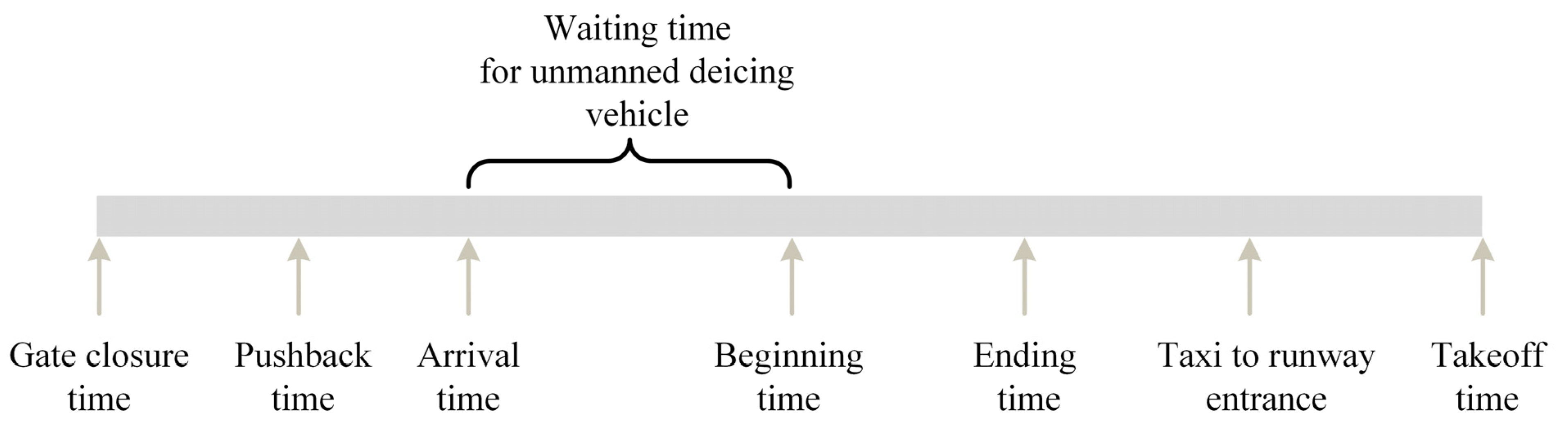 Biomimetics 09 00026 g001