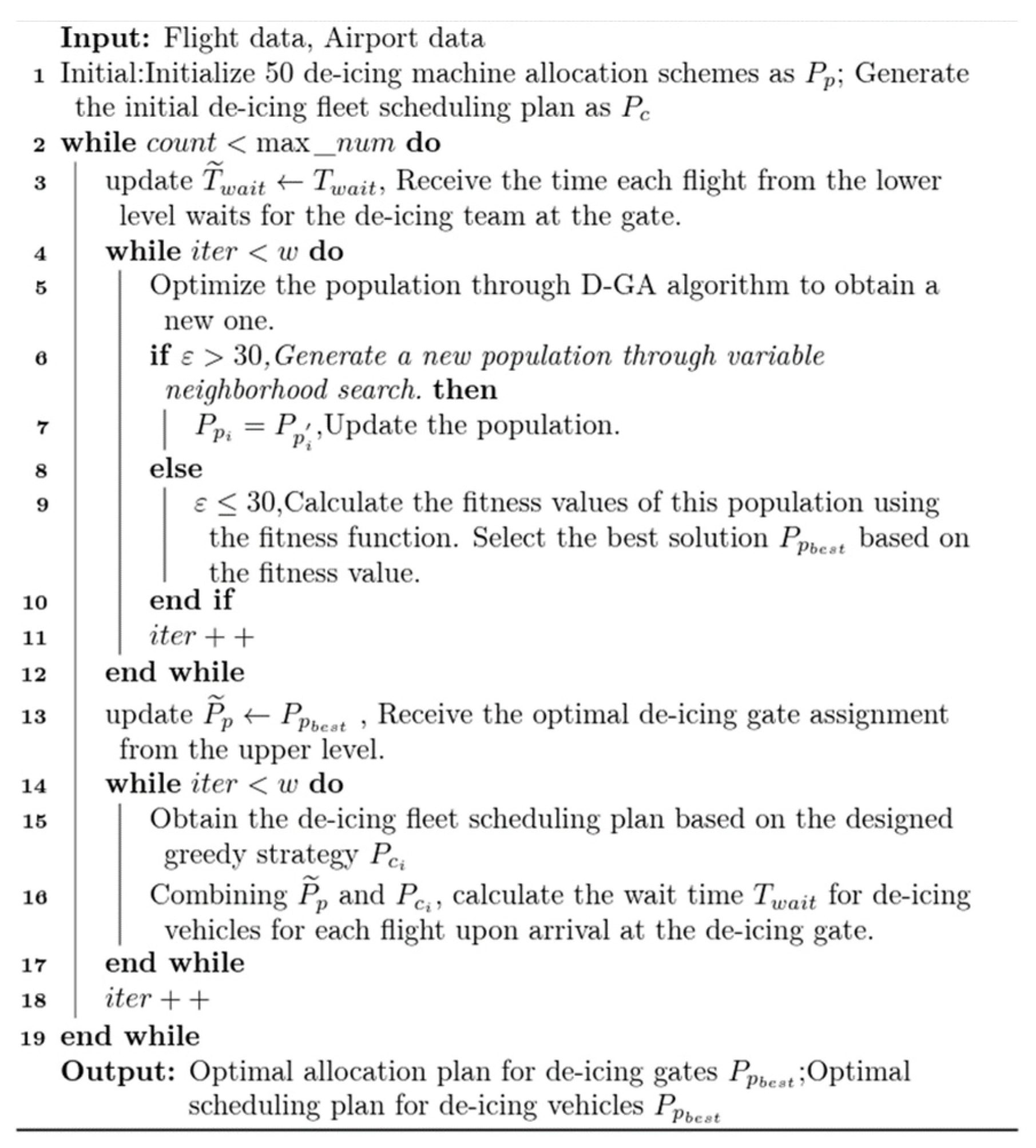 Biomimetics 09 00026 g004