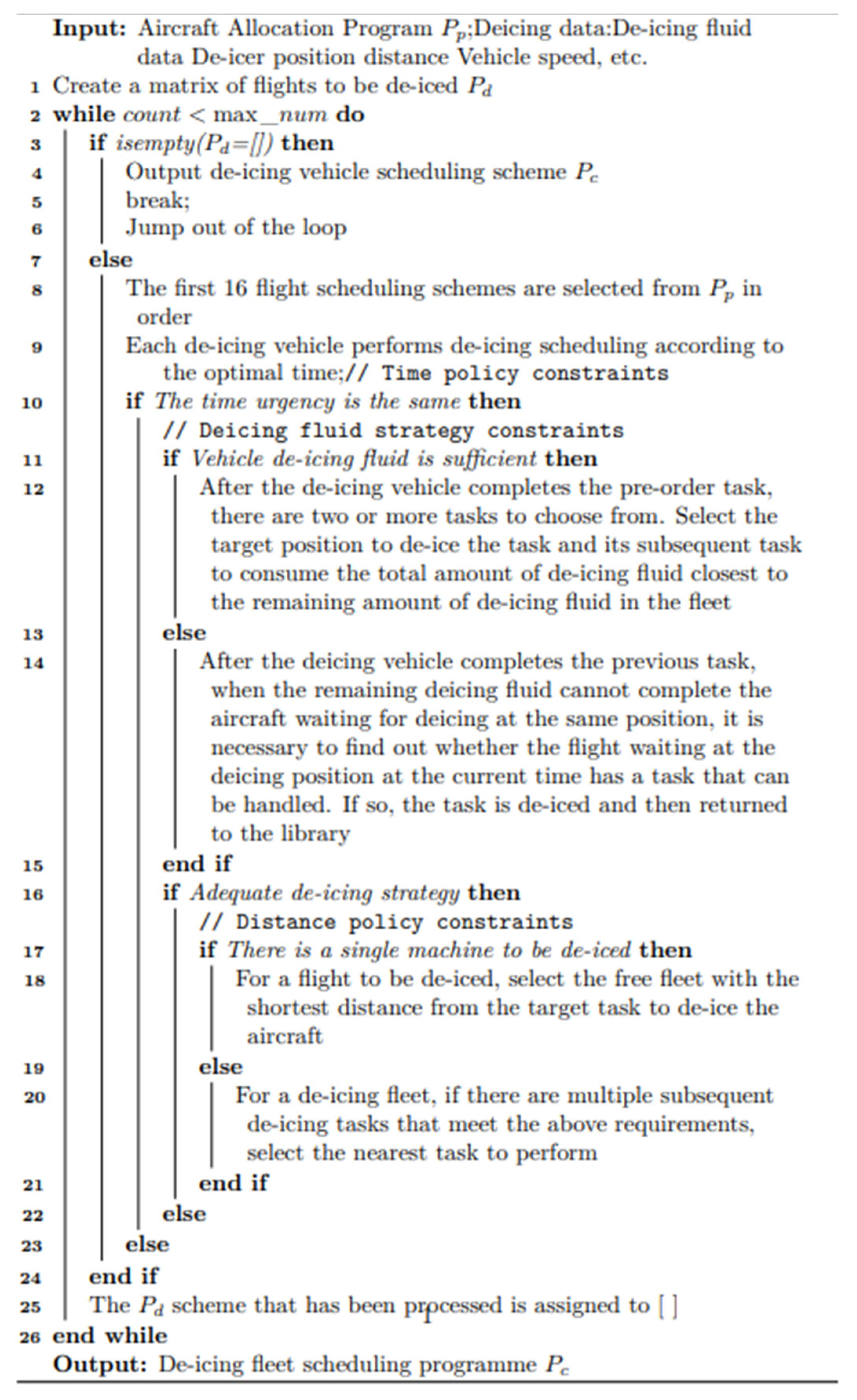 Biomimetics 09 00026 g013