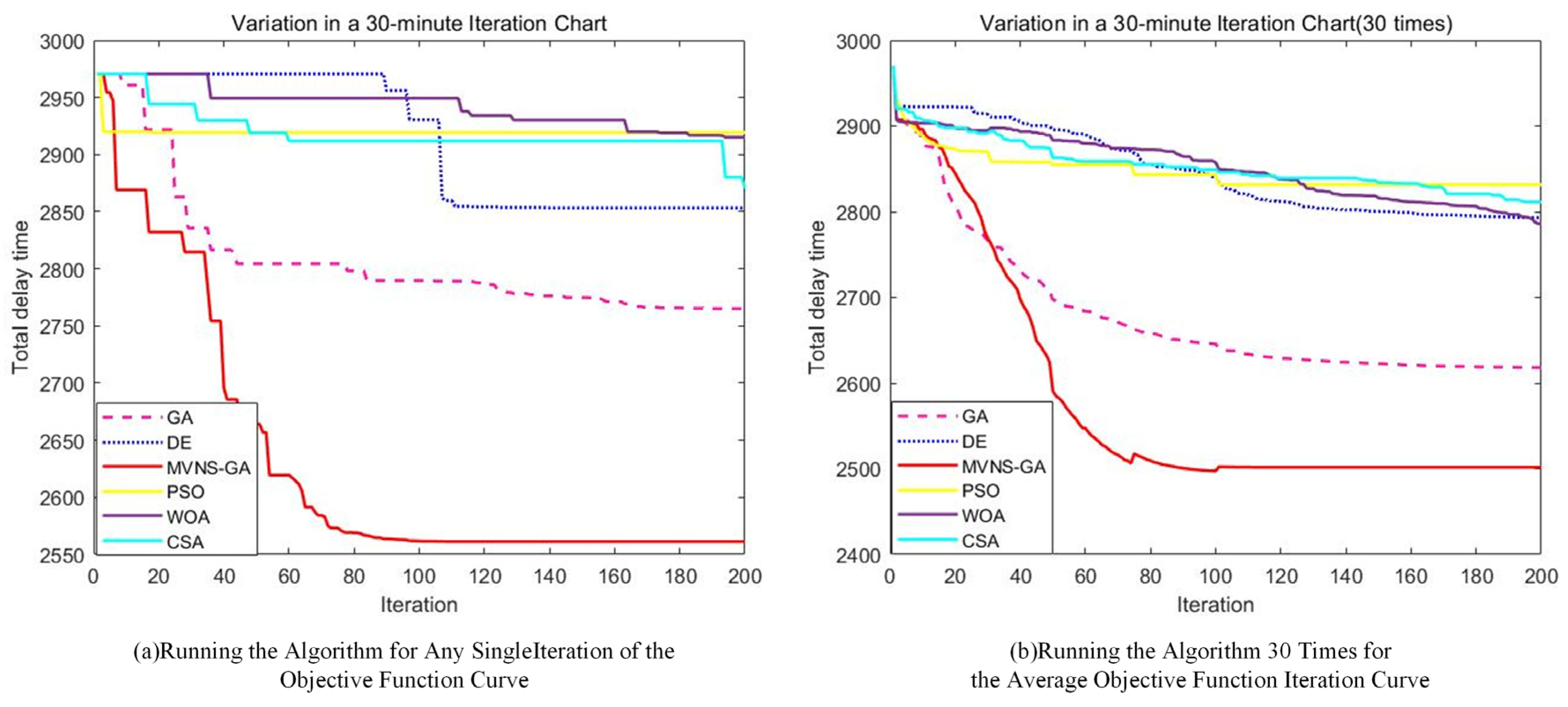 Biomimetics 09 00026 g014
